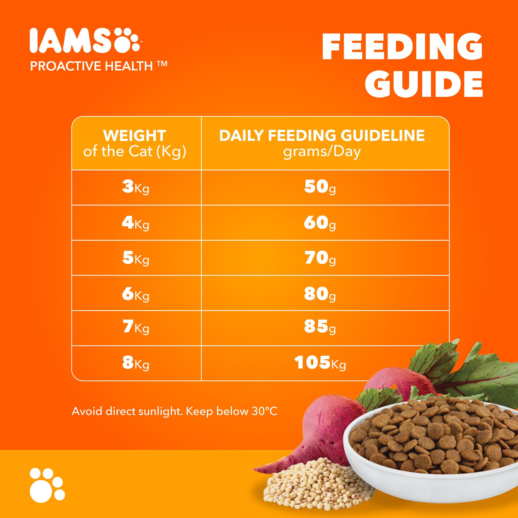 طعام جاف فاخر للقطط البالغة بالدجاج برواكتيف هيلث من ايامز، 400 غرام