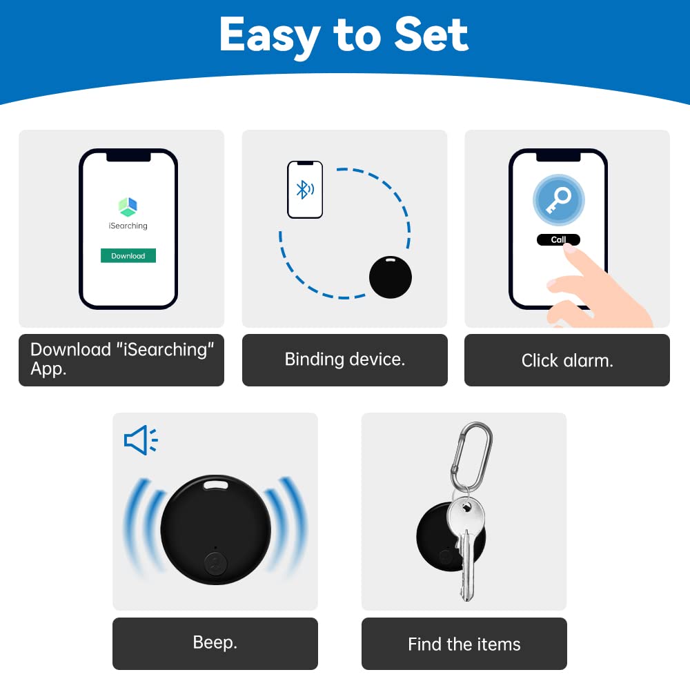 طقم جهاز تعقب ذكي للمفاتيح يعمل بالبلوتوث ونظام تحديد المواقع من 4 قطع من سينبوس، ميزة منبه مضاد للضياع، زر لصور السيلفي والتحكم بغالق الكاميرا، لمفاتيح السيارة والحيوانات الاليفة والشنط والمحافظ