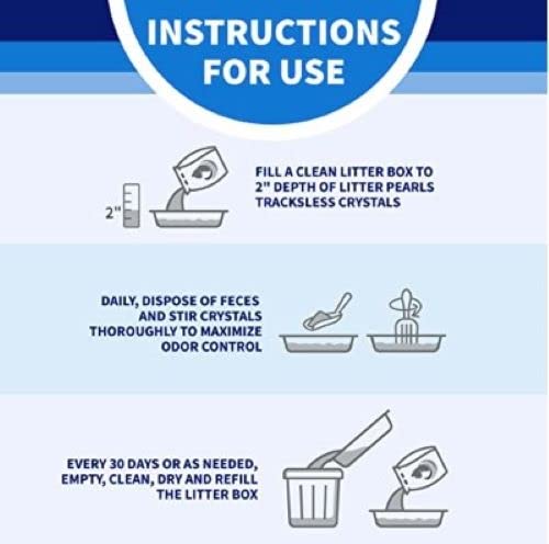 ليتر بيرلز فضلات القطط من مايكرو كريستالز، 10 باوند، شفاف مع ازرق (10610)