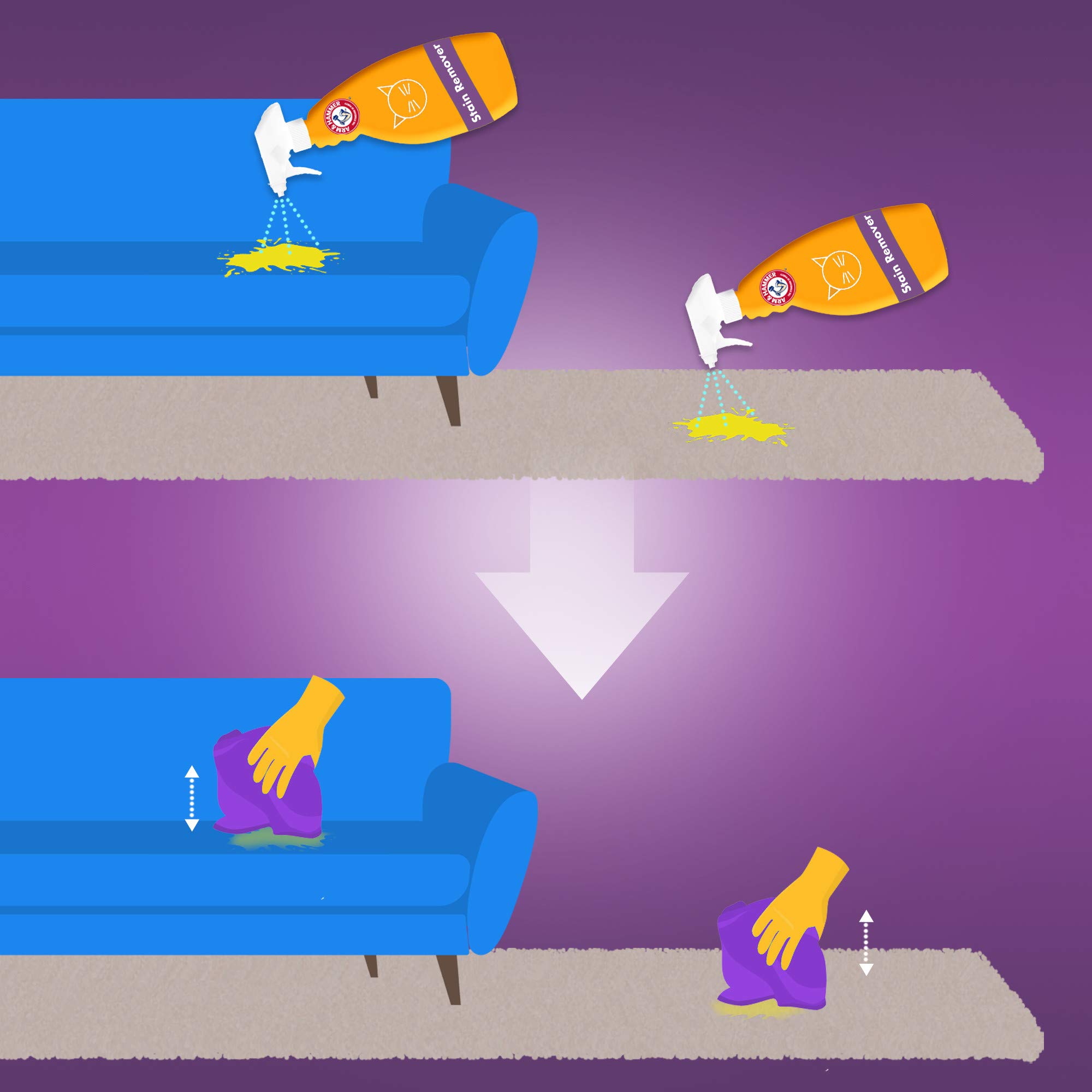 ارم اند هامر مزيل البقع والروائح الكريهة للحيوانات الاليفة، 32 اونصة سائلة (عبوة من قطعتين)