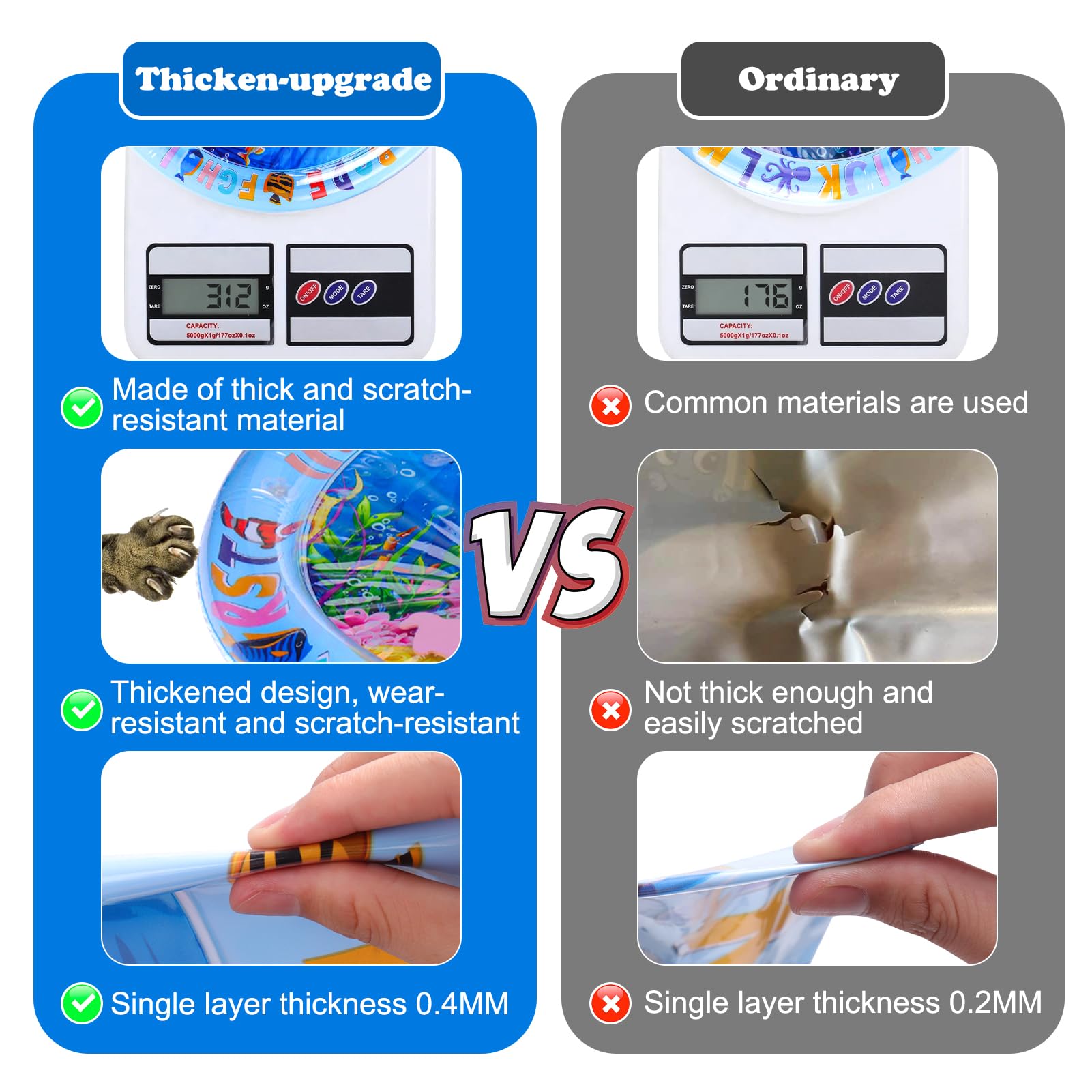 بالكسكاي بساط سبلاش ماء للقطط غير قابل للكسر وسميك مطور للقطط الداخلية، لعبة تفاعلية ذاتية اللعب