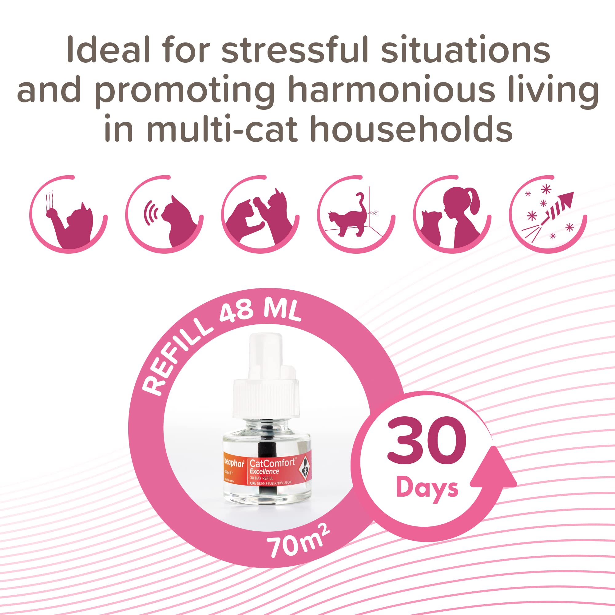 بيفار | عبوة اعادة تعبئة اكسلانس من كات كومفورت | تحسن مشاعر الطمأنينة والرفاهية | تعزز الحياة المتناغمة للقطط المتعددة | للاستخدام مع موزع كات كومفورت اكسلانس | يدوم حتى 30 يومًا