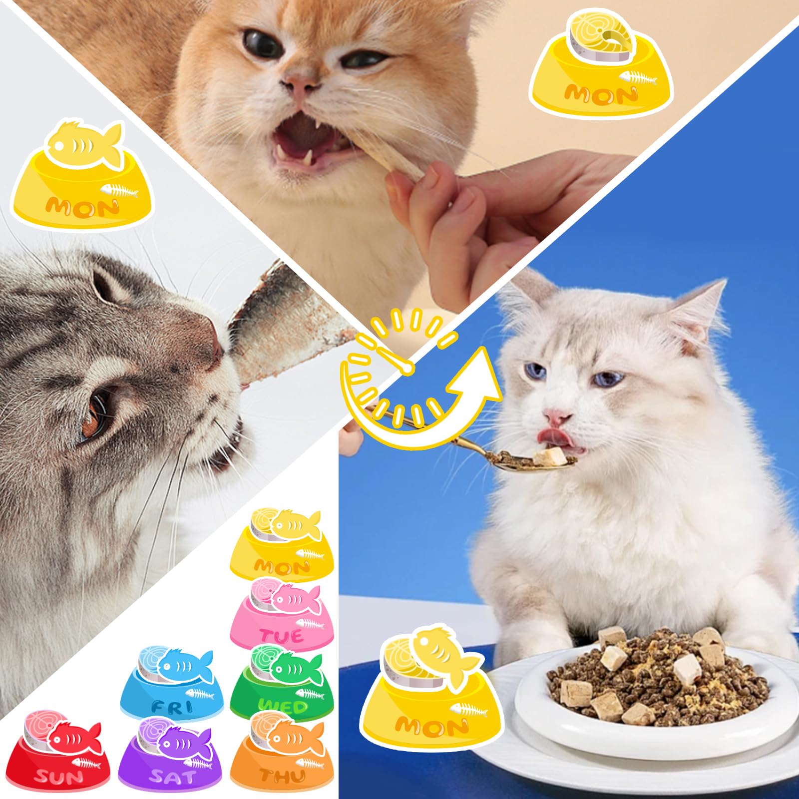 جهاز تتبع مغناطيسي للتذكير بتغذية القطط - مخطط وجبات اسبوعي للقطط مع اوعية ملونة وايقونات لحوم السمك والاسماك - مخطط مغناطيسي للثلاجة قابل لاعادة الاستخدام لجدول تغذية الحيوانات الاليفة، لافتة تنظيم