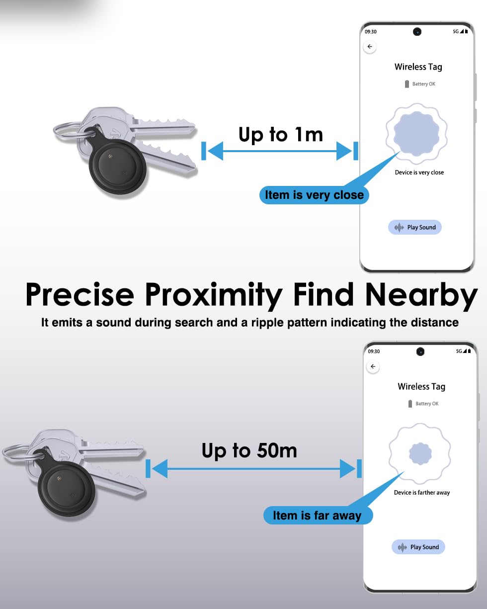 [عبوتان من بطاقة اندرويد] متتبع بلوتوث لجوالات اندرويد (2025). محدد موقع السلعة معتمد من جوجل، بطاقة تتبع ذكية لتطبيق جوجل فايند ماي ديفايس. مكتشف للمفاتيح والامتعة وشنطة السفر وشنطة الظهر والمزيد