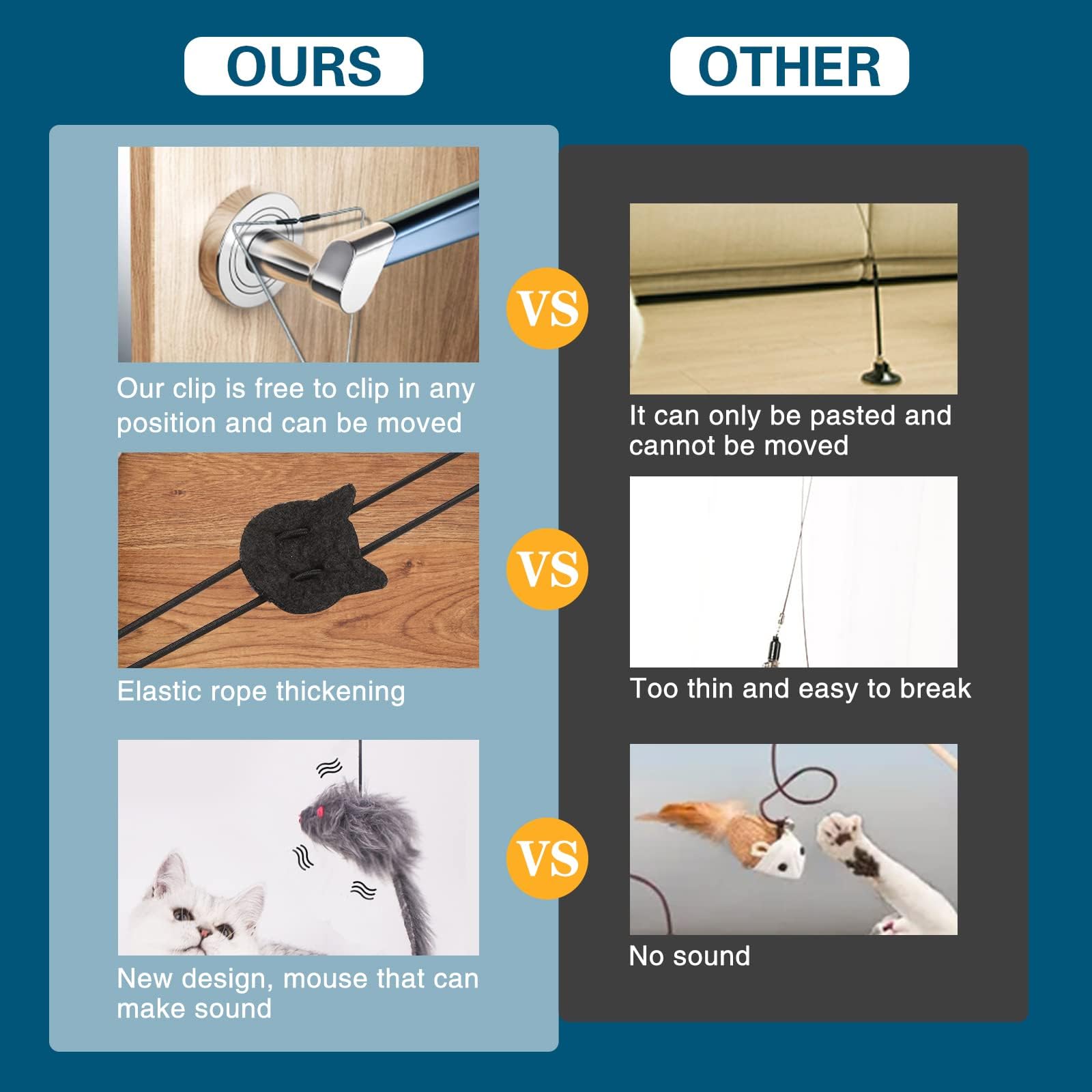 لعبة ريشة القط بوليفيا - لعبة فأر معلقة على الباب، خيط قابل للسحب للعب القطط في الأماكن المغلقة، تمارين المطاردة والقضاء على الملل