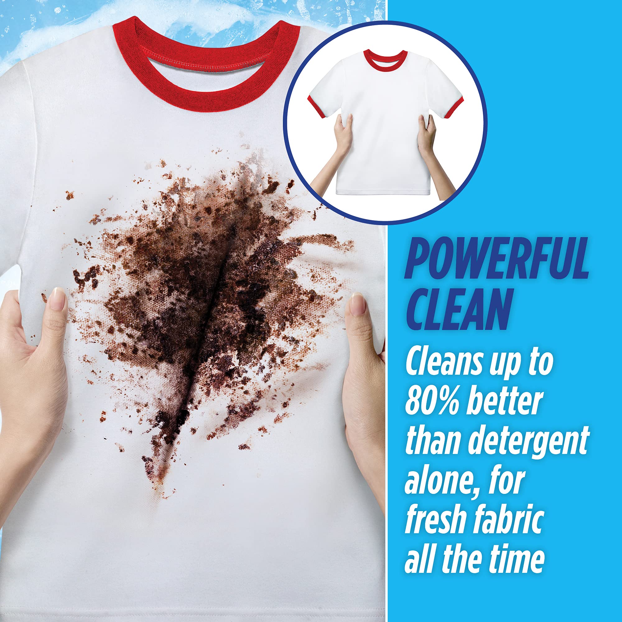 مزيل البقع والروائح الكريهة من بيز 37.5 اونصة من بي اي زد مسحوق