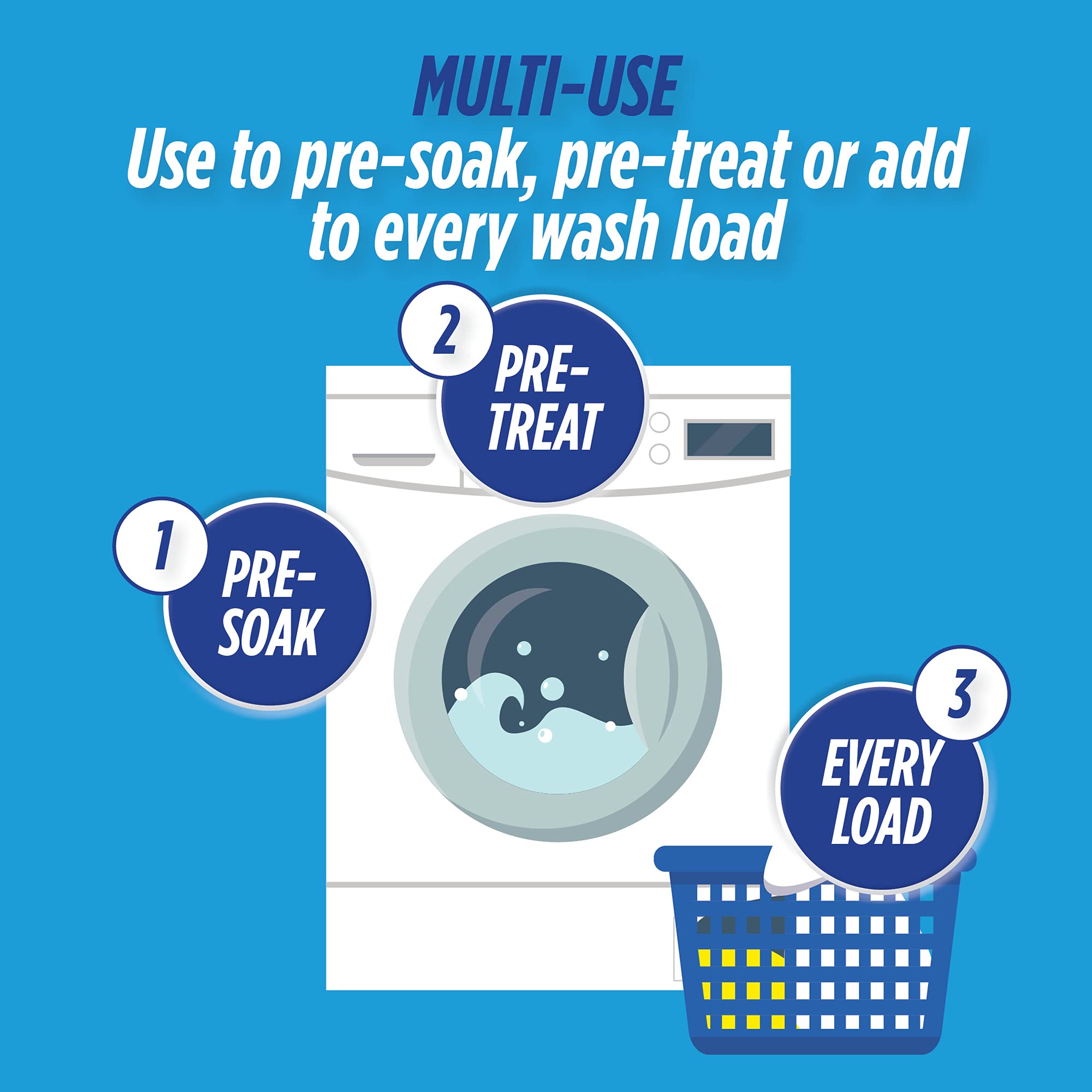 مزيل البقع والروائح الكريهة من بيز 37.5 اونصة من بي اي زد مسحوق