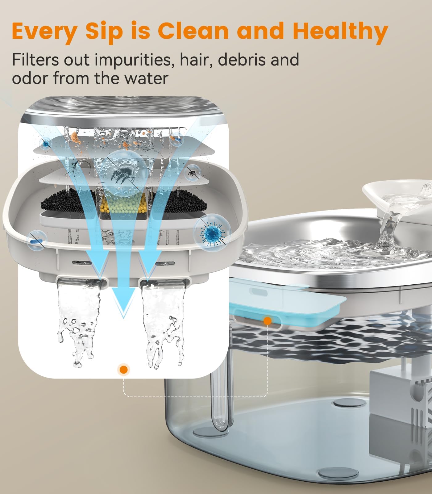 نافورة مياه للقطط من الفولاذ المقاوم للصدأ، 3.5 لتر، نوافير شرب أوتوماتيكية للحيوانات الأليفة للقطط في الأماكن المغلقة، نوافير سقاية القطط الهادئة من ون از اوول