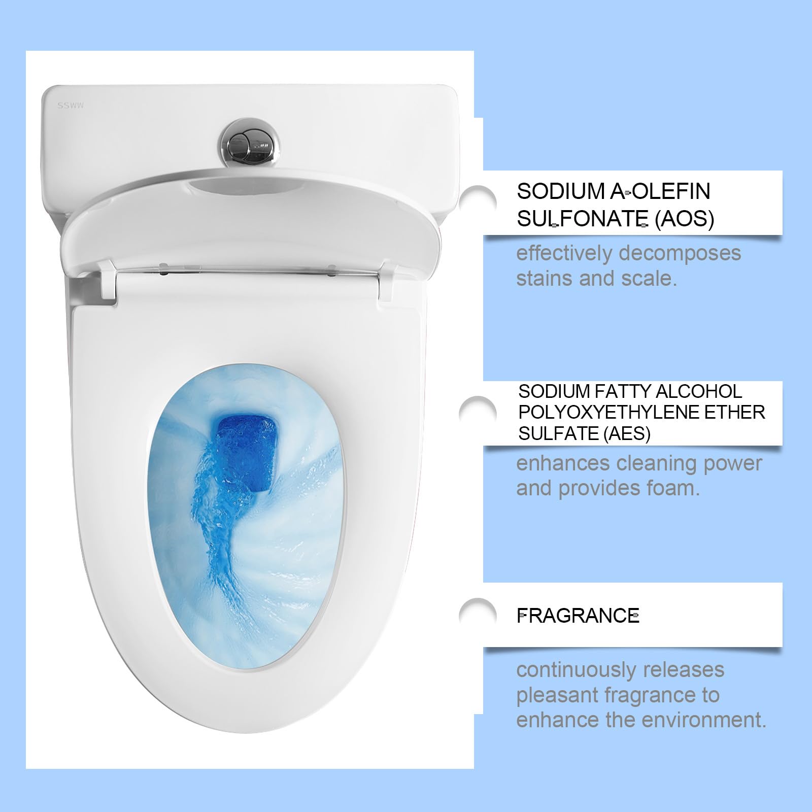 اقراص قوية لتنظيف حوض المرحاض، عبوة من 4 قطع مع مزيل للروائح الكريهة وازالة الترسبات، تركيبة تدوم طويلا للبقع الصعبة - تقنية تحرير مستدامة