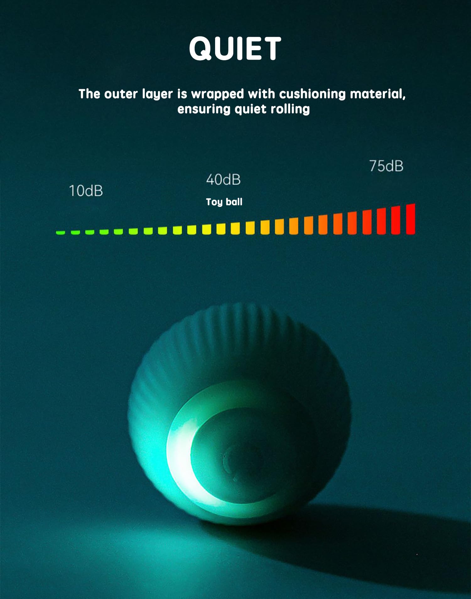 العاب كرة تفاعلية للقطط من اتش جيه كيو واي كيو، كرة متحركة اوتوماتيكية صامتة ذكية داخلية، بازل يقضي على العاب الحيوانات الاليفة المملة مع الاضواء، هدية ممتعة للقطط الصغيرة (ازرق)