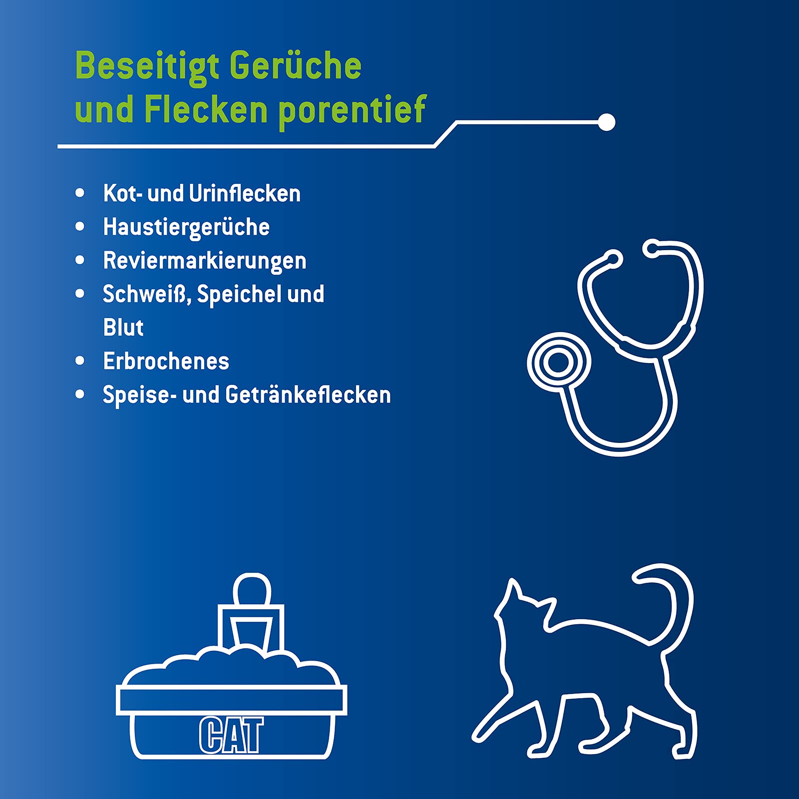 بخاخ مزيل الروائح والبقع من باكتادور 750 مل - منظف انزيم بيولوجي كحل جاهز للاستخدام ضد العرق وبول القطط الكلاب وروائح الحيوانات - للمنزل والسيارة والبيئة الحيوانية