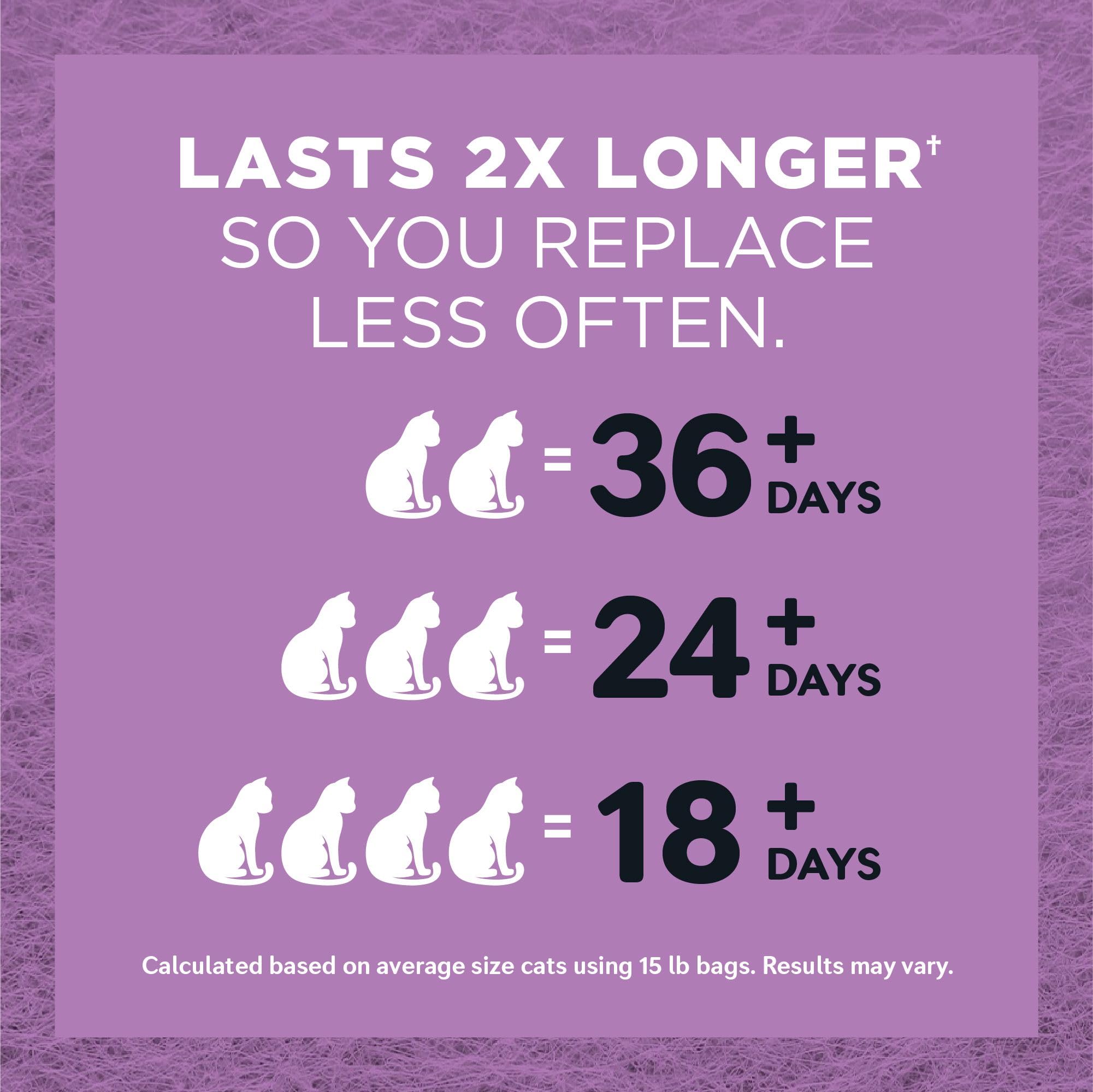 رمل فضلات قطط غير معطر من من ورلدز بيست كات ليتر، 12.7 كغم