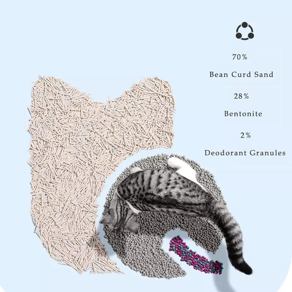 رمل لفضلات القطط من التوفو من مومو بير، مجموعة حبيبات رملية قابلة للتخلص منها، رملة خالية من الغبار جميلة طبيعية نقية، تتبع منخفض، خالية من الروائح، قدرة امتصاص فائقة، عبوة 6 لتر، 2.5 كغم.