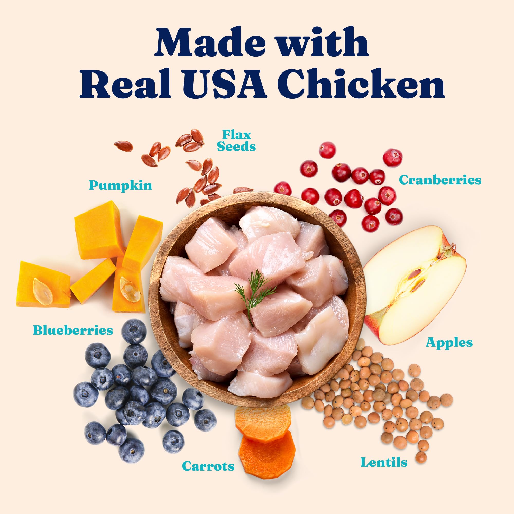 طعام قطط جاف، لتس ستاي ان للقطط داخل المنزل بالعدس والتفاح والدجاج من سوليد جولد مناسب للقطط البالغة بوزن 1.36 كجم