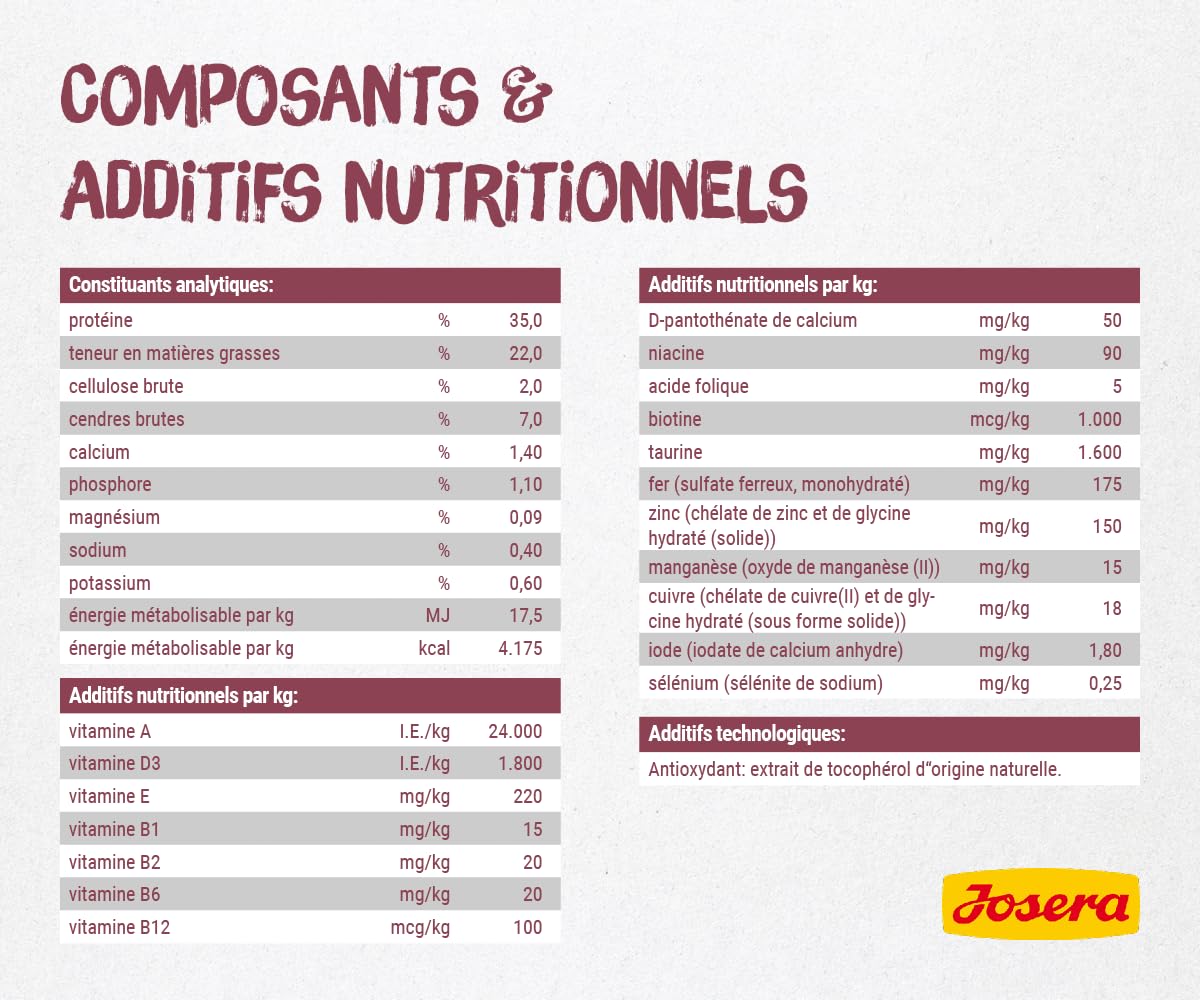 طعام للقطط الصغيرة من جوسيرا، بوزن 10 كغم، سمك السالمون، طفل، حبيبة، 10.0 كيلوجرام