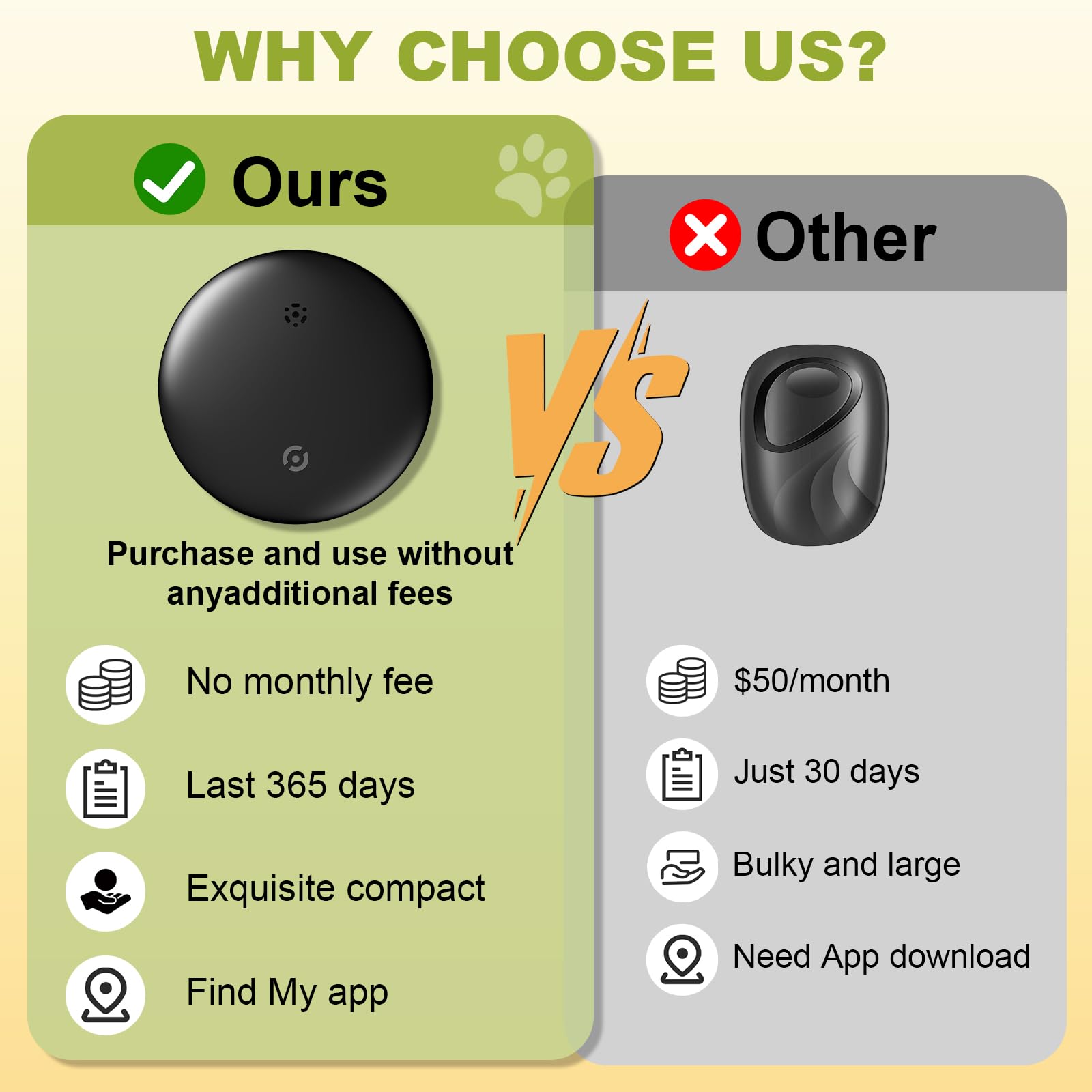 طوق تتبع القطط مع جوجل فايند ماي (فايند هاب)، بدون رسوم شهرية ولا حاجة إلى شريحة اتصال (اندرويد فقط)، جهاز تتبع الحيوانات الاليفة للقطط + طوق (7.5-12.6 انش)