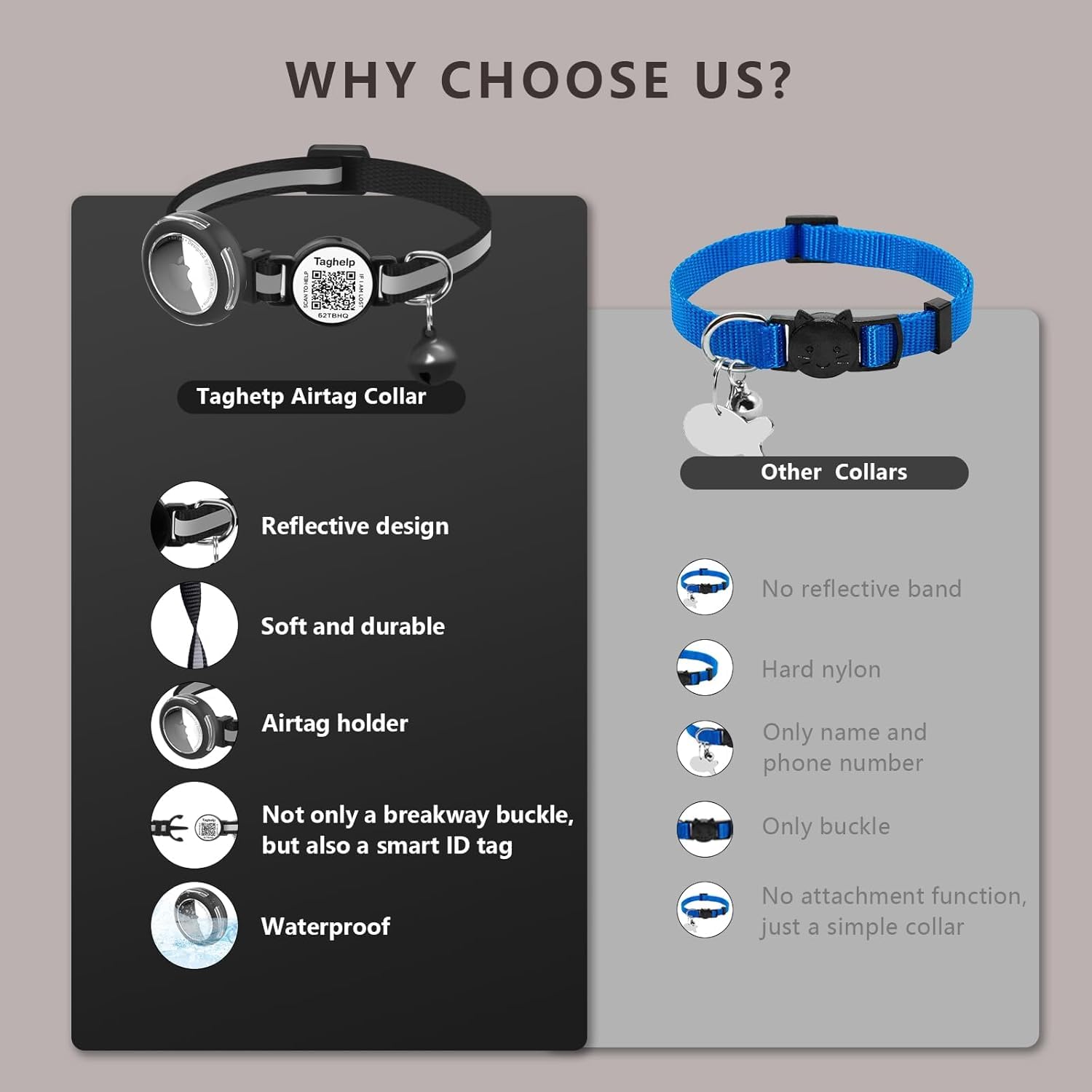 طوق قطط خفيف الوزن مقاوم للماء من يلا جوي، طوق خفيف الوزن ومتين وآمن، طوق عاكس للحيوانات الاليفة، بطاقة هوية ذكية قابلة للفصل، مسح رمز الاستجابة السريعة للتنبيهات الفورية للموقع (اسود)