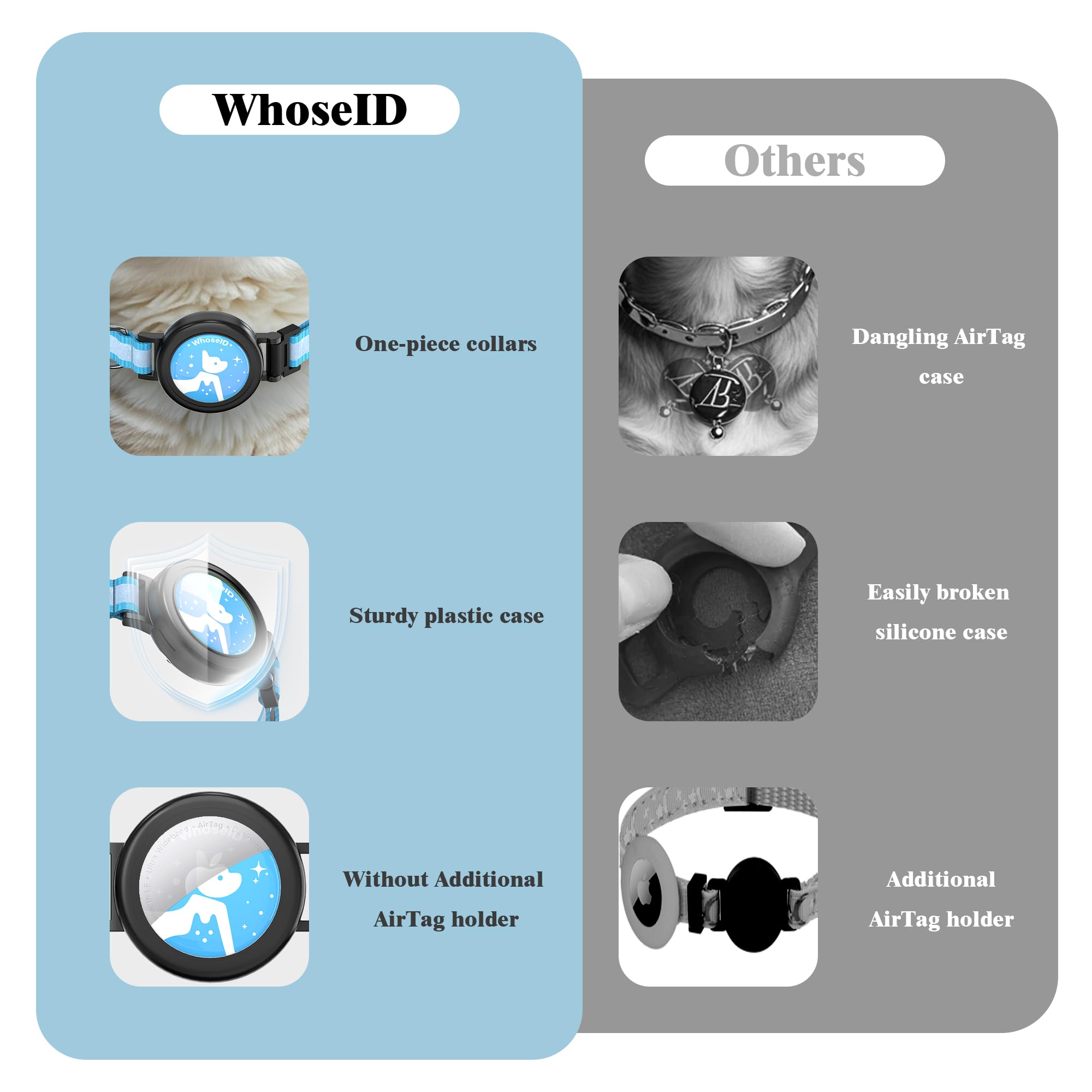 طوق للقطط مع اجراس 2 في 1 من هوسي اي دي، طوق عاكس قابل للانفصال قابل للتعديل ومقاوم للماء، حامل ايرتاج للحيوانات الاليفة وجهاز تتبع القطط (اسود)