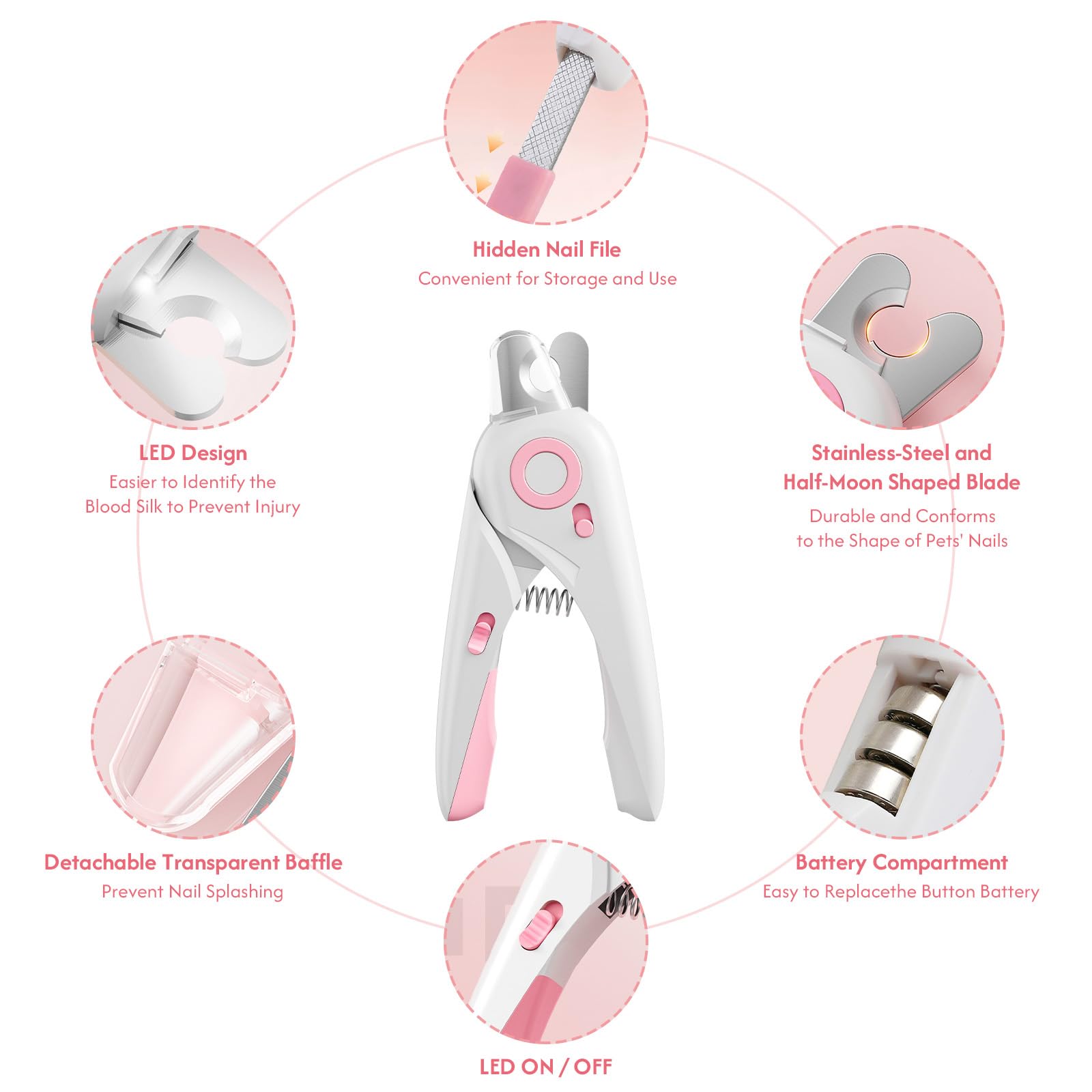 قصافة اظافر مع ضوء LED للقطط والكلاب، قصافة اظافر احترافية لمنع القص الزائد والعناية بالحيوانات الاليفة (بينك)