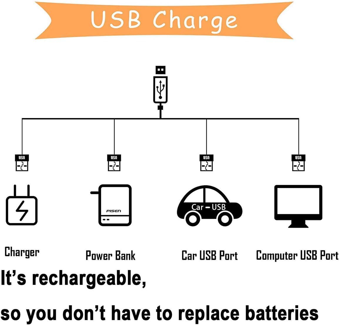 لعبة تفاعلية للقطط والكلاب 7 في 1 بمؤشر ليزر أحمر قابل لإعادة الشحن بمنفذ USB، لعبة مطاردة لتدريب الحيوانات الأليفة مع أنماط إضاءة كلاسيكية من سكاي تاتش، قطعتان
