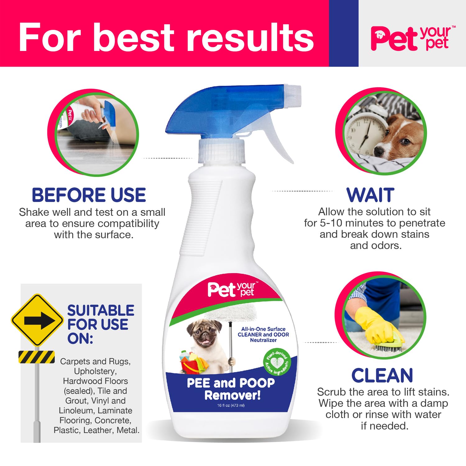 مزيل التبول والبراز للكلاب من بيت يور بيت، 32 اونصة سائلة، مزيل البقع والروائح الكريهة للحيوانات الاليفة الكل في واحد مع مكونات مشتقة من النباتات - مزيلات البقع والروائح للتنجيد والسجاد والجلد