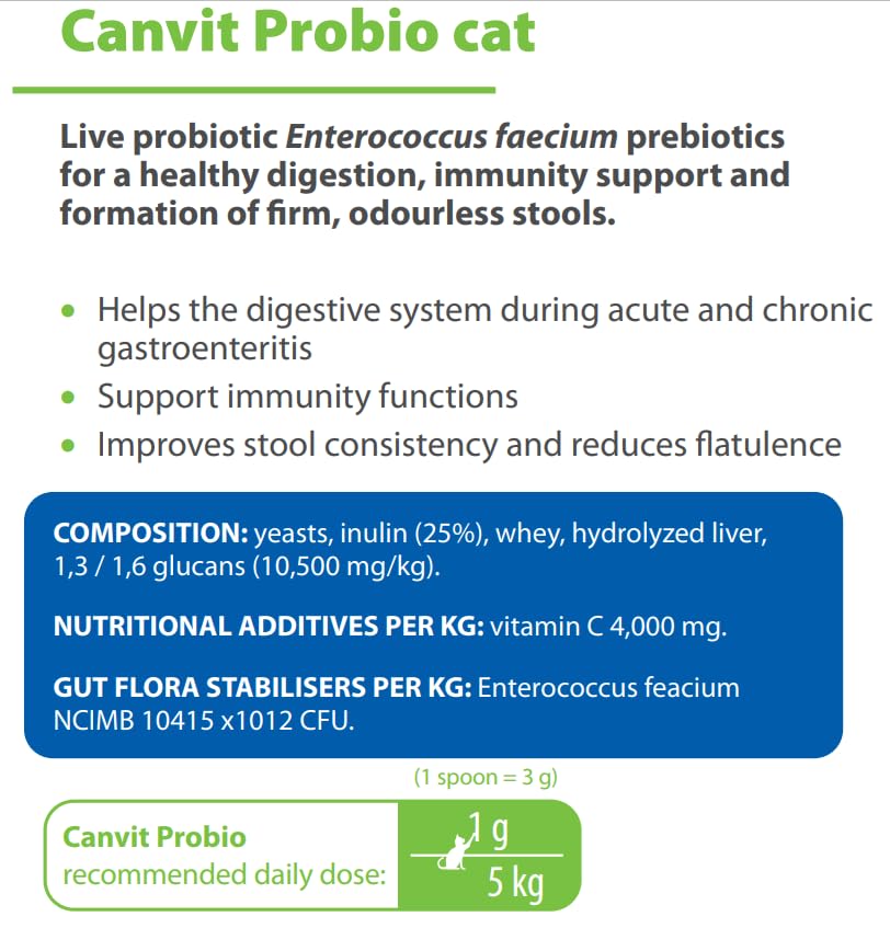 مستحضر بروبيو للقطط الهضم والمناعة 100 غرام من كانفيت