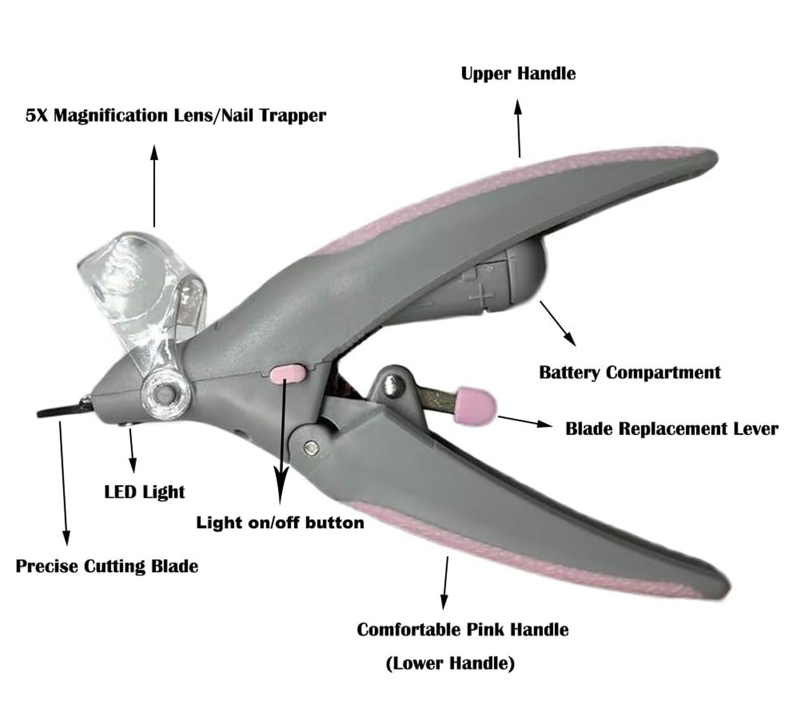 مقص أظافر الحيوانات الأليفة المضيئة من Helishy ، مقص أظافر للحيوانات الأليفة قابل للتكبير 5X آمن مع ضوء LED ، أداة العناية بالأظافر للحيوانات الأليفة رائعة للكلاب والقطط