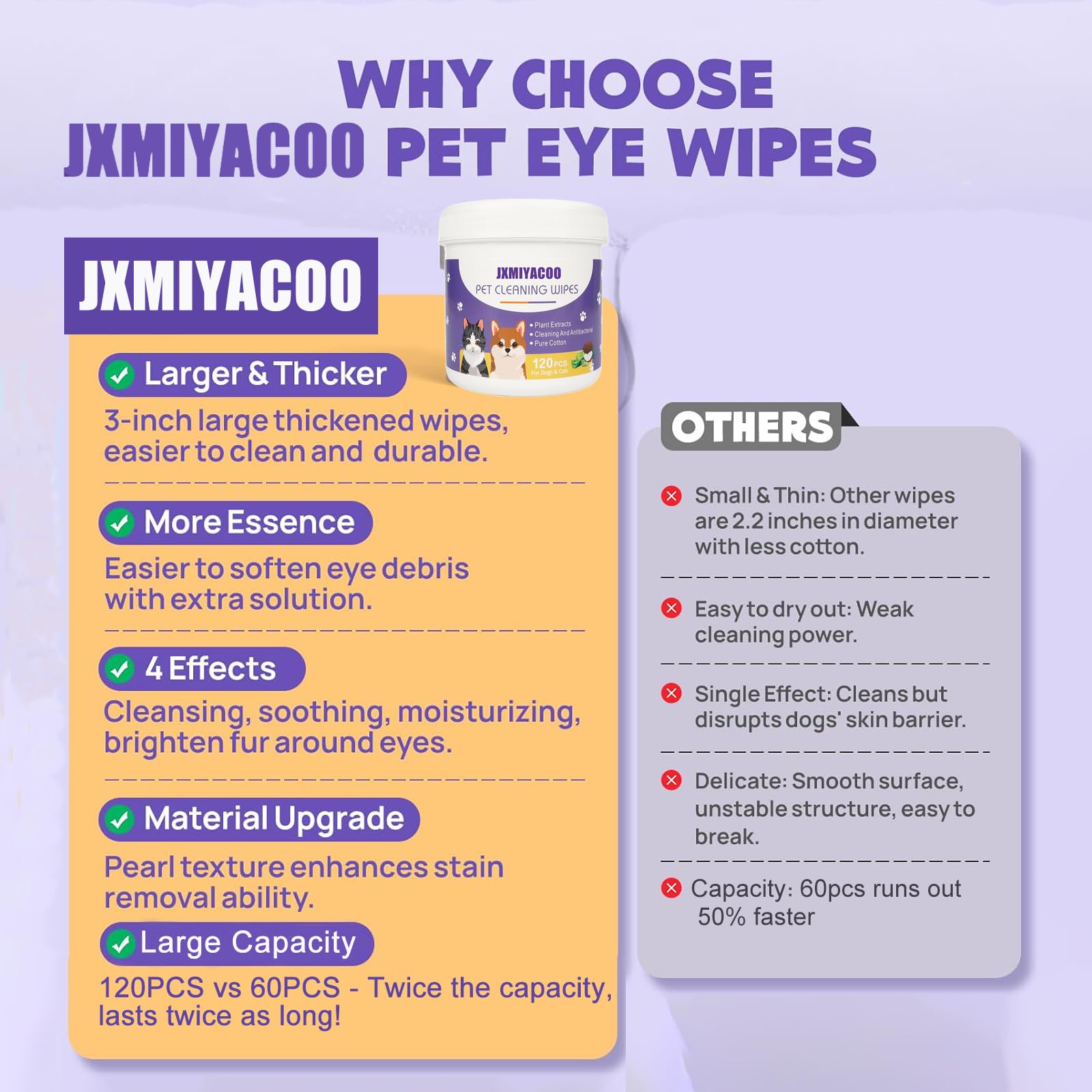 مناديل عين للحيوانات الأليفة للكلاب والقطط - مزيل بقع الدموع ومنظف عين القطط | 120 منديل بجوز الهند والصبار قابل للتحلل البيولوجي لا يسبب الحساسية | تركيبة آمنة على اللعق لجميع السلالات