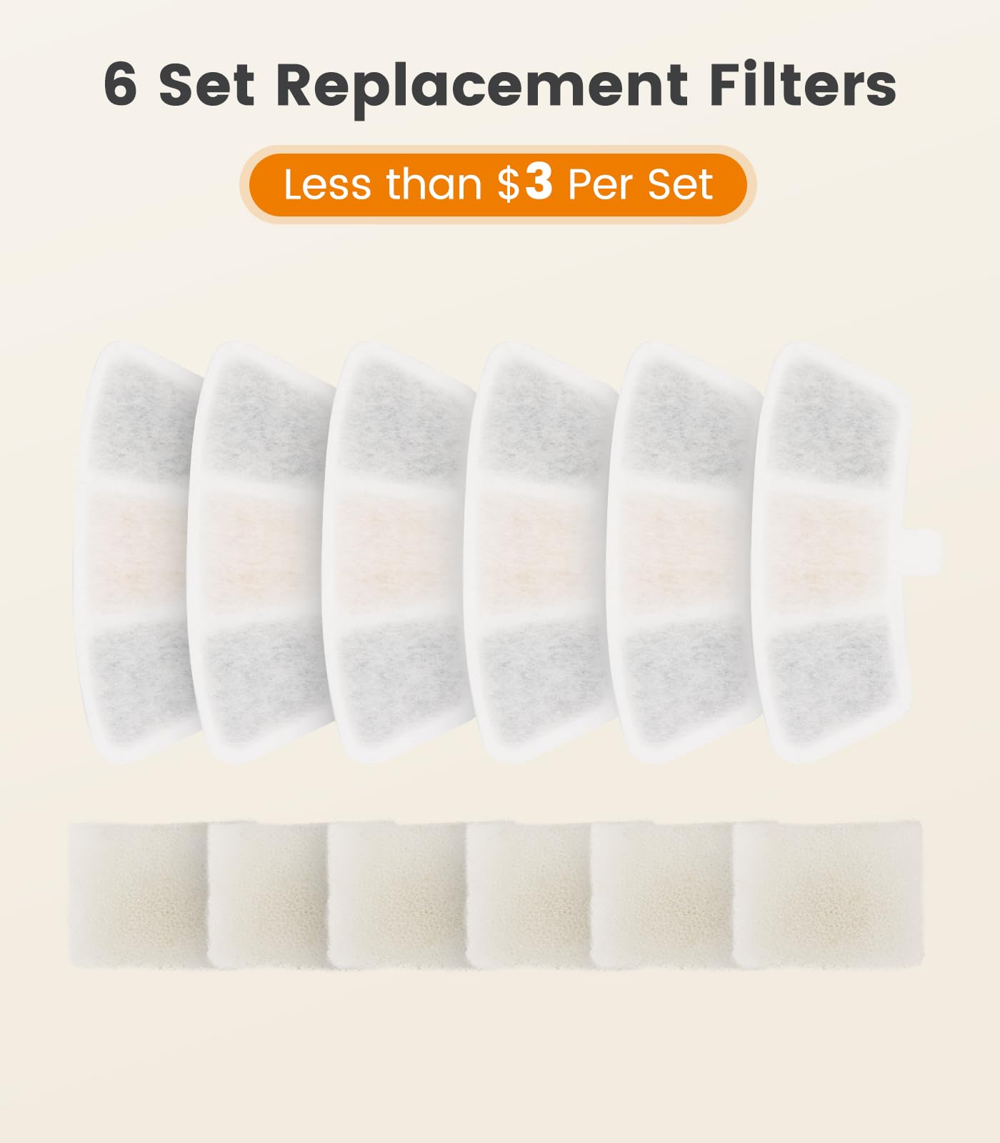 6 قطع فلاتر بديلة لموزع مياه القطط من الفولاذ المقاوم للصدأ سعة 3.5 لتر موديل PW03 والموديل PW04