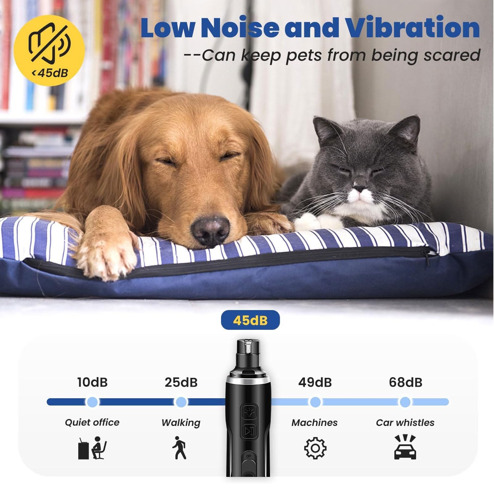 اداة تشذيب اظافر كهربائية للحيوانات الاليفة مع مقص ومبرد للكلاب والقطط قوية فائقة الهدوء بدون الم مصباحين LED قصافة الحيوانات قابلة لاعادة الشحن من اكسيفور