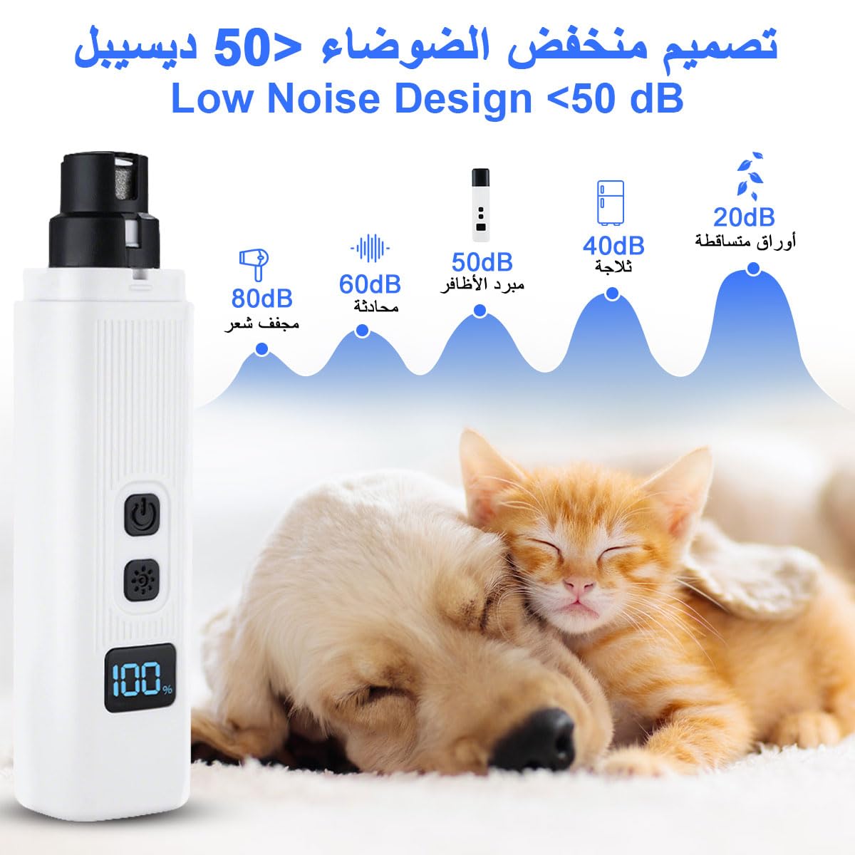 اداة تشذيب اظافر كهربائية مطورة للكلاب والقطط والحيوانات الاليفة من جوي فون، مزودة بسرعتين واضاءة LED لاسلكية هادئة وقابلة لاعادة الشحن وتنعيم مخالب الكلاب الصغيرة والمتوسطة والكبيرة