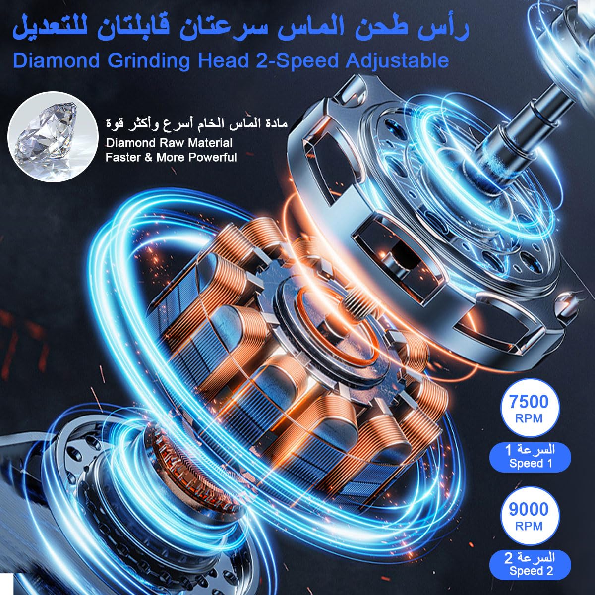 اداة تشذيب اظافر كهربائية مطورة للكلاب والقطط والحيوانات الاليفة من جوي فون، مزودة بسرعتين واضاءة LED لاسلكية هادئة وقابلة لاعادة الشحن وتنعيم مخالب الكلاب الصغيرة والمتوسطة والكبيرة