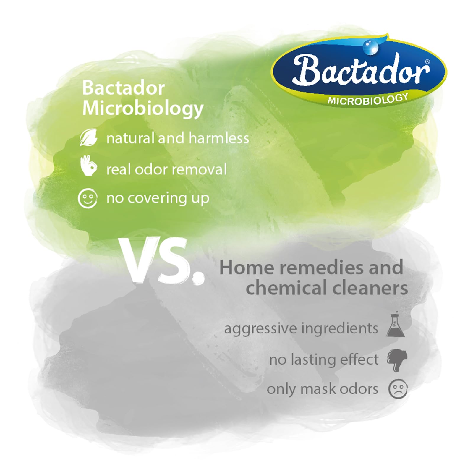 بخاخ مزيل لروائح فضلات القطط جاهز للاستخدام من باكتادور (500 مل)