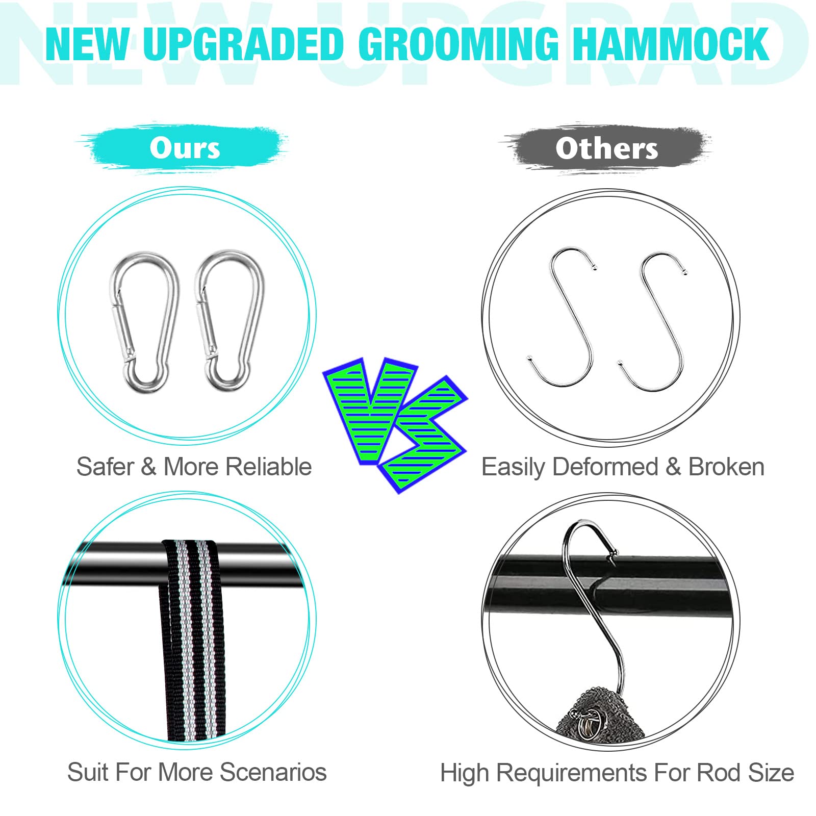 سرج ارجوحة للحيوانات الاليفة للقطط والكلاب الصغيرة (XXS)، حبال تقليم اظافر الكلاب مع قصافة ومقص ومبرد للاظافر، حامل معلق لسهولة العناية بالاظافر