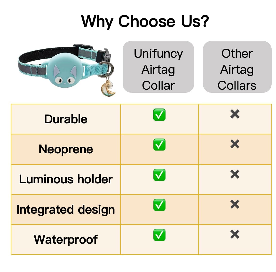 طوق للقطط مقاوم للماء وعاكس للانفصال من ديفسدار مع حامل ايرتاج مدمج، طوق خفيف الوزن وقابل للتعديل للقطط، ملحق مثالي لتتبع القطط (جهاز ايرتاج غير متضمن) - اسود