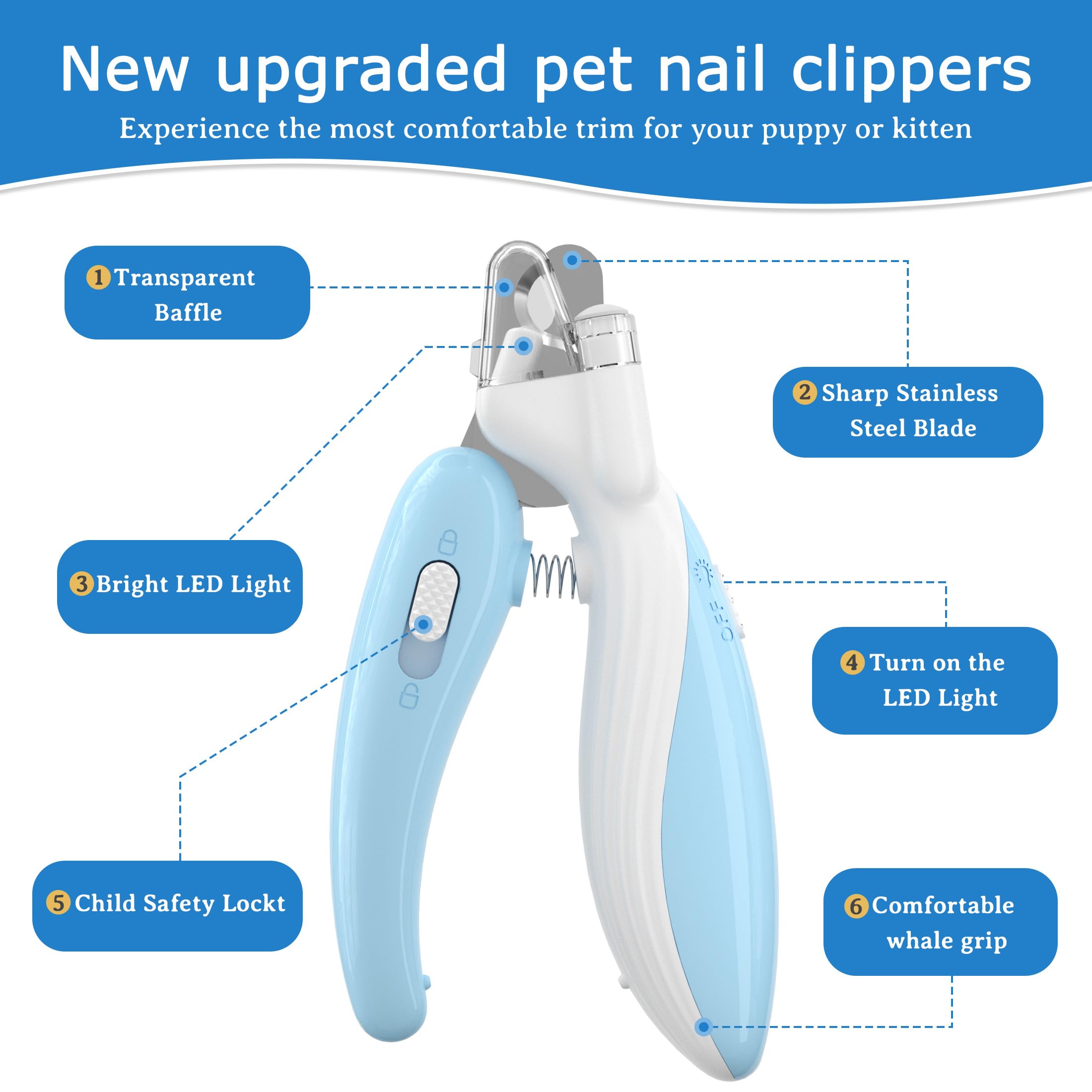 قصافة اظافر الحيوانات الاليفة من اواسيسجالور - قصافة اظافر امنة للكلاب مع ضوء LED وشفرات حادة وعملية، لتشذيب اظافر القطط والطيور والارانب والكلاب الصغيرة (ازرق)