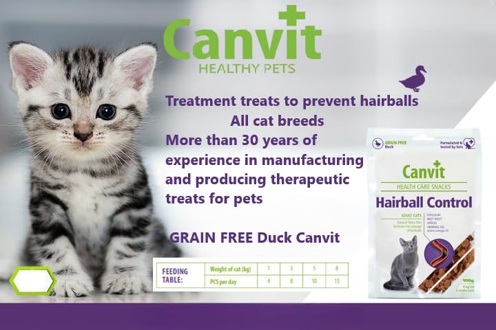 كانفيت ريزيست هيربولز هيلثي ريوارد، 100 غرام، كل مراحل الحياة