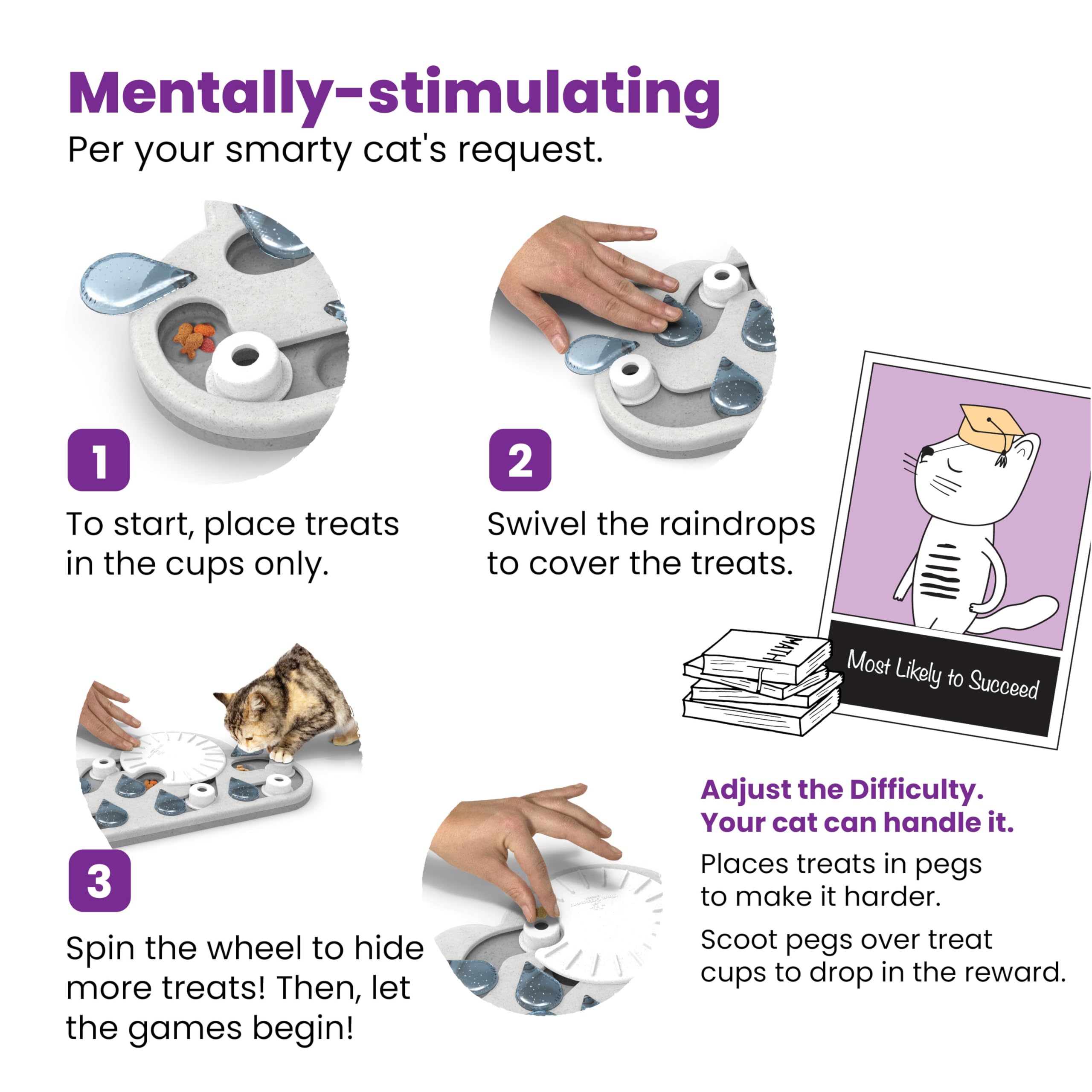 لعبة احجية تغذية القطط التفاعلية نينا اوتوسون ريني داي من بيتستيجس