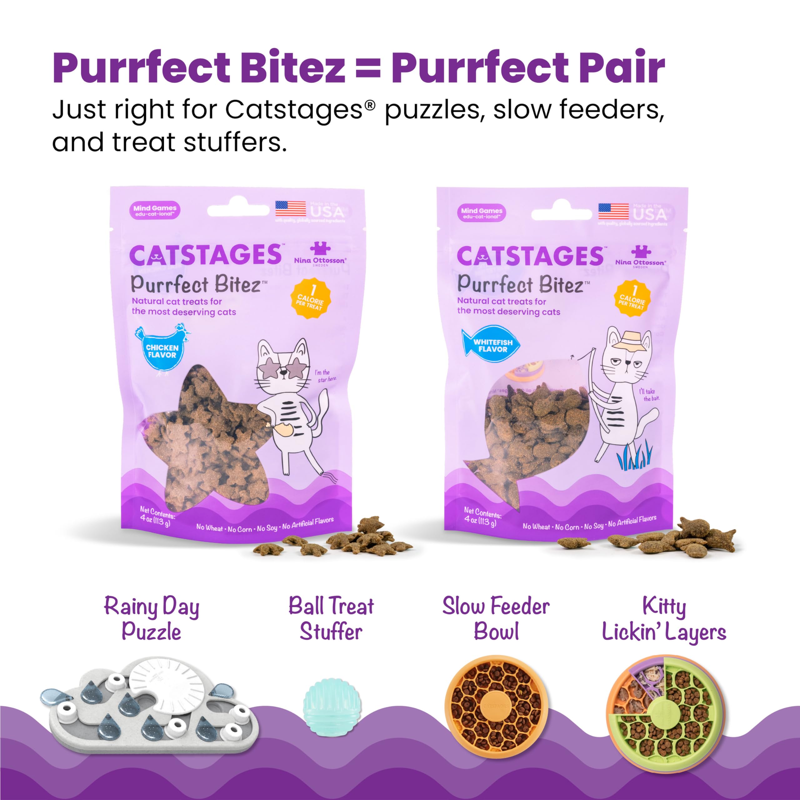 لعبة احجية تغذية القطط التفاعلية نينا اوتوسون ريني داي من بيتستيجس