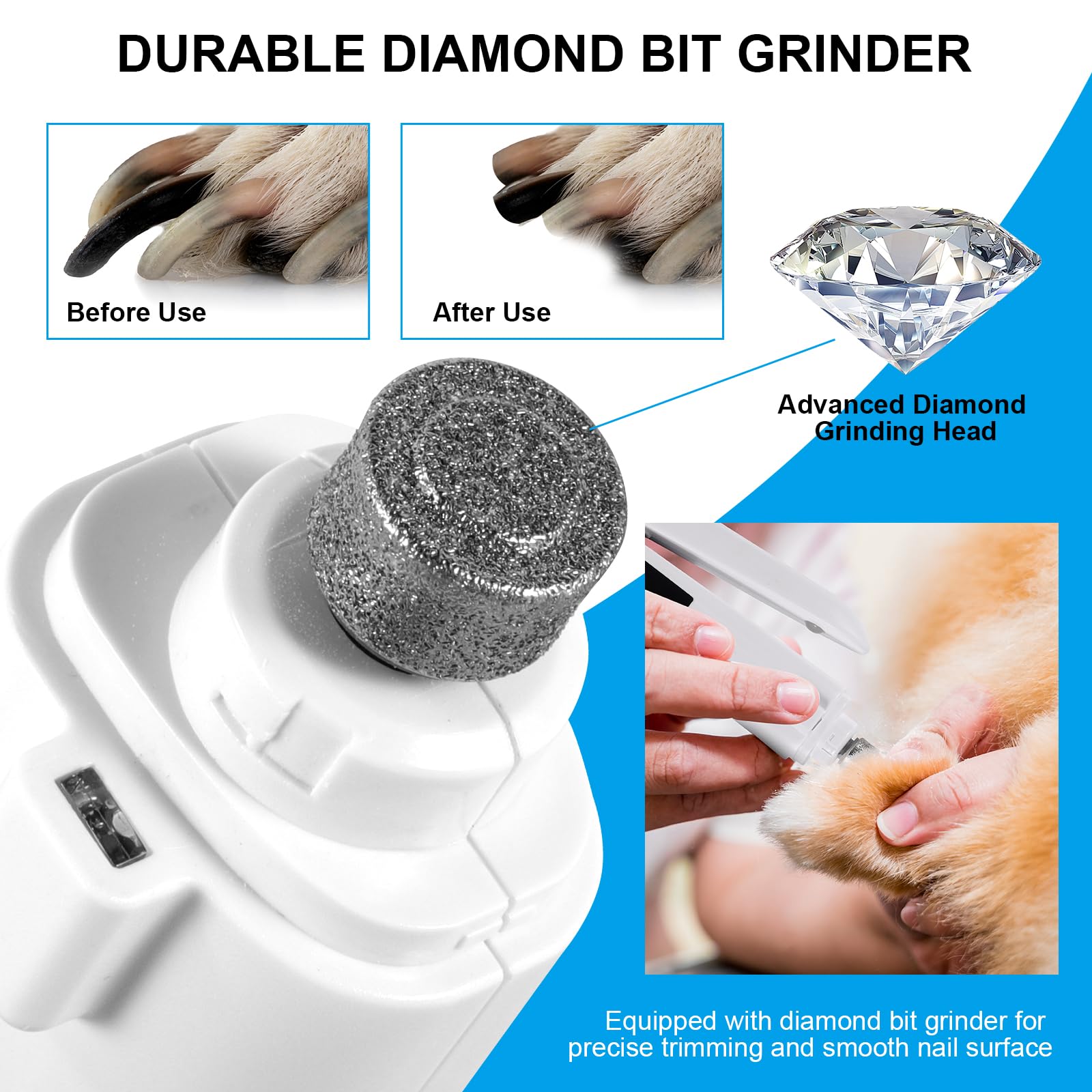 ماكينة تشذيب أظافر القطط والكلاب، قصافة أظافر كهربائية قابلة لإعادة الشحن مع 2 مخالب بإضاءة LED للكلاب والقطط من اس زد ام دي ال اكس