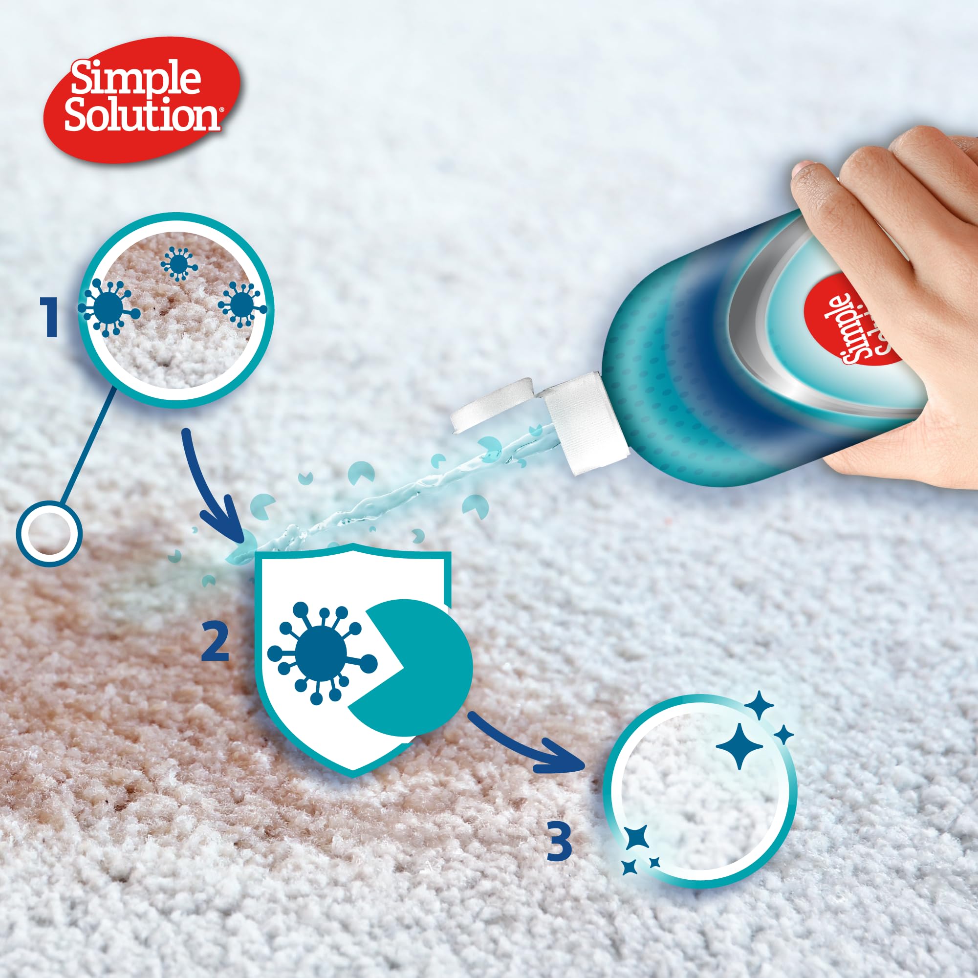 مزيل البقع والروائح الكريهة للقطط من سيمبل سولوشن، 1 لتر