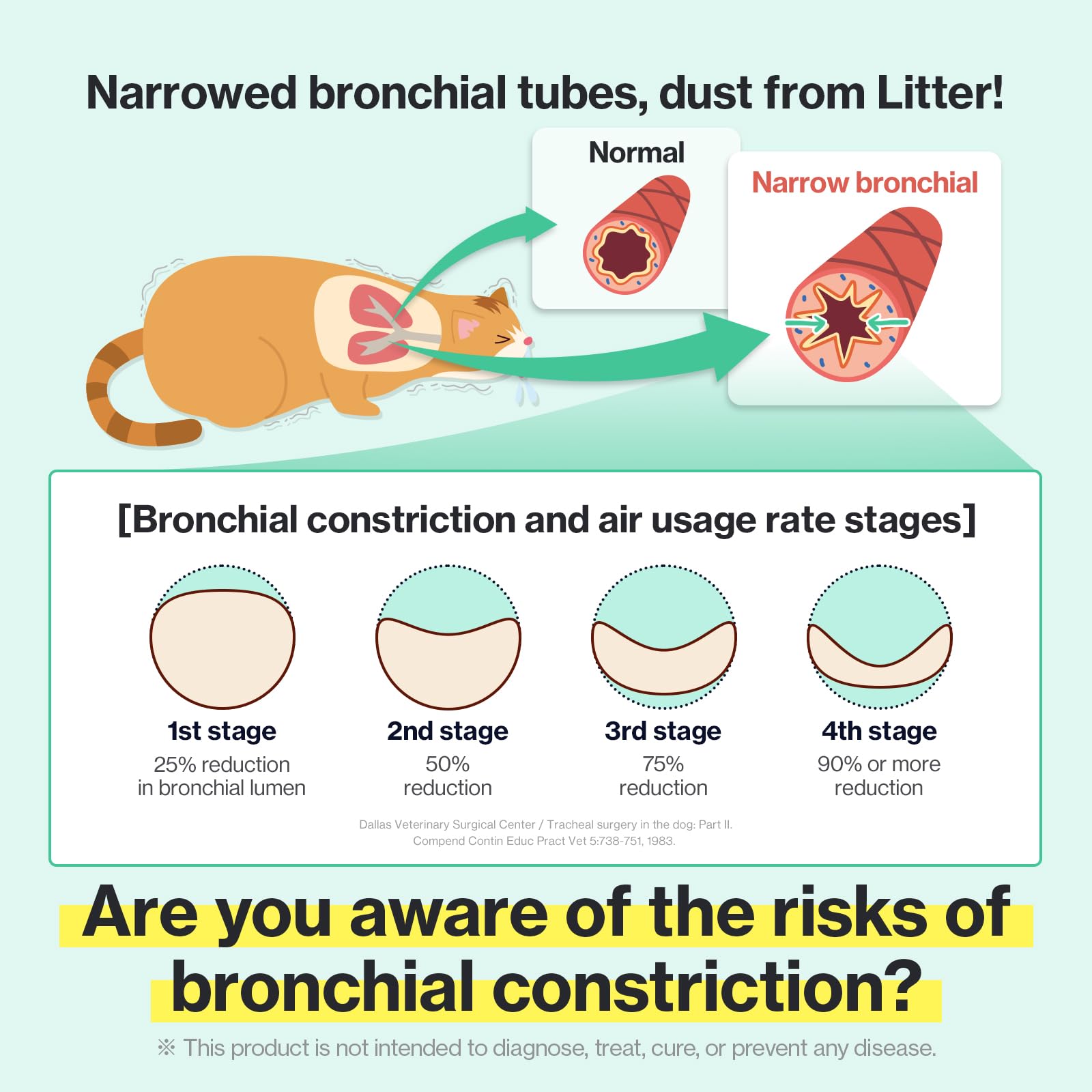 مكملات تنفس من دكتور باي كات بريث لعلاج العطس والربو والسعال البارد والانف ودعم الجهاز التنفسي والمناعة مع تركيبة قابلة للعق TF-343-30 معبأة بشكل فردي (عبوة واحدة، 30 قطعة)، دجاج