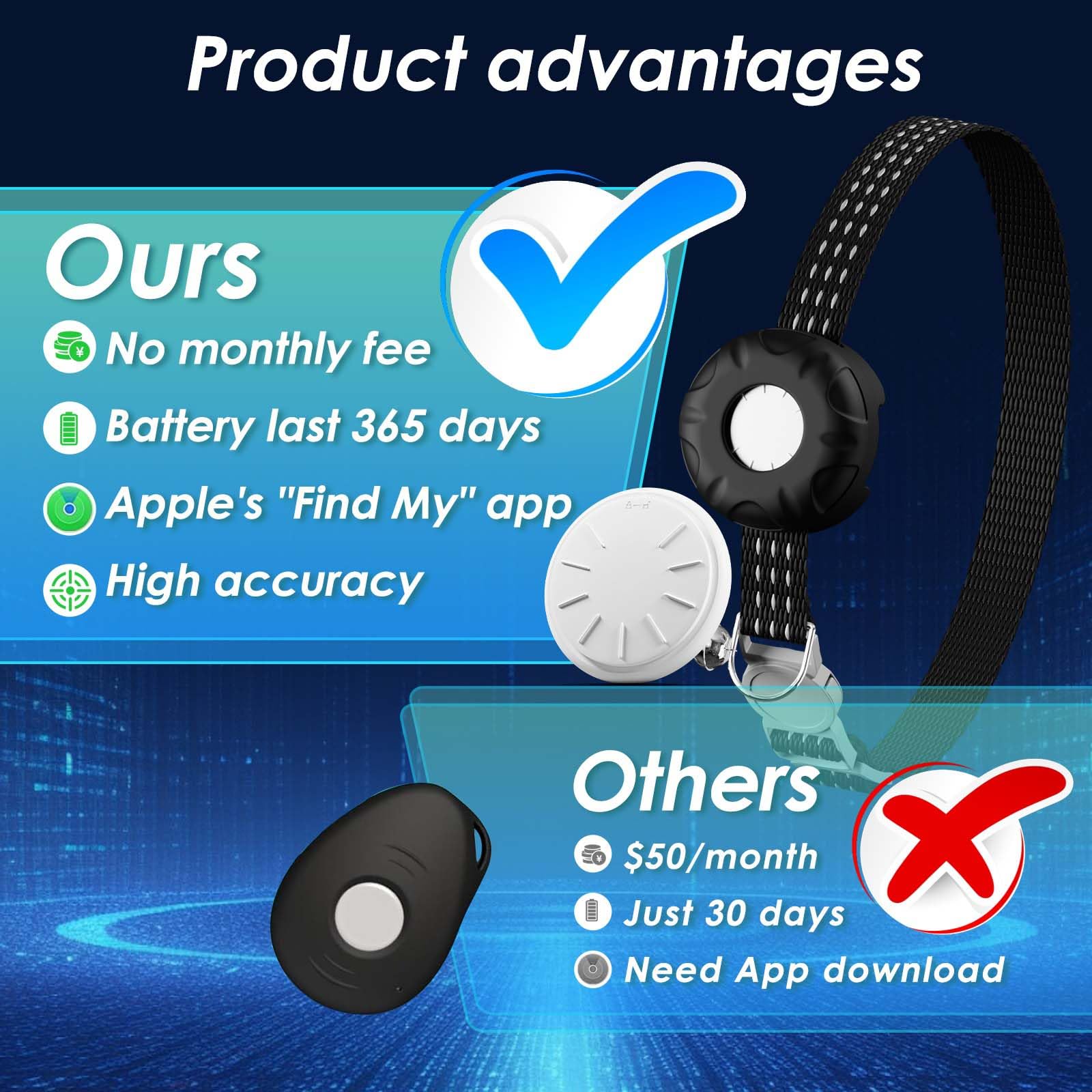 جهاز تتبع القطط والحيوانات الاليفة مقاوم للماء متوافق مع تطبيق ابل فايند ماي (iOS فقط)، بدون رسوم شهرية (متتبع ابيض، ياقة سوداء)