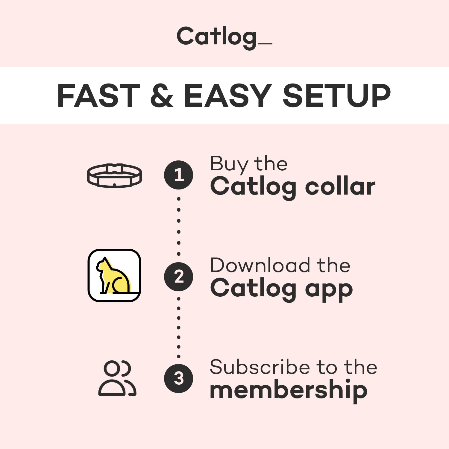 جهاز تتبع صحة القطط من كاتلوغ - طوق ذكي للقطط مع مشبك امان قابل للفصل للقطط الداخلية، تنبيهات صحية، مراقبة فورية (كيمونو (ساكورا - ليل)، XS)
