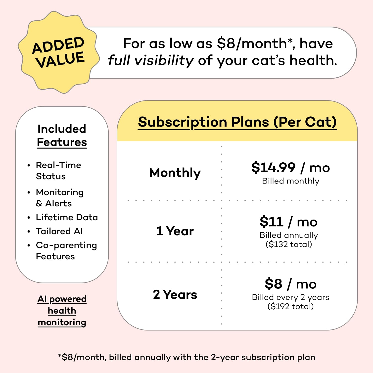 جهاز تتبع صحة القطط من كاتلوغ - طوق ذكي للقطط مع مشبك امان قابل للفصل للقطط الداخلية، تنبيهات صحية، مراقبة فورية (احمر، XL)