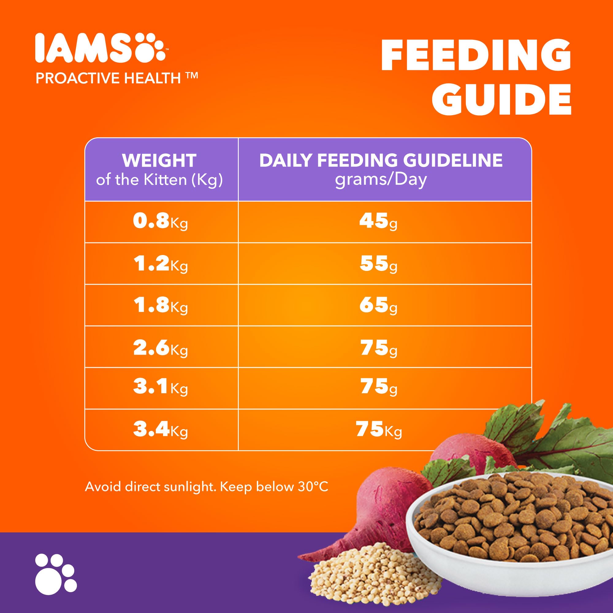 طعام جاف برواكتيف هيلث للقطط بنكهة الدجاج من ايمس، 400 جم