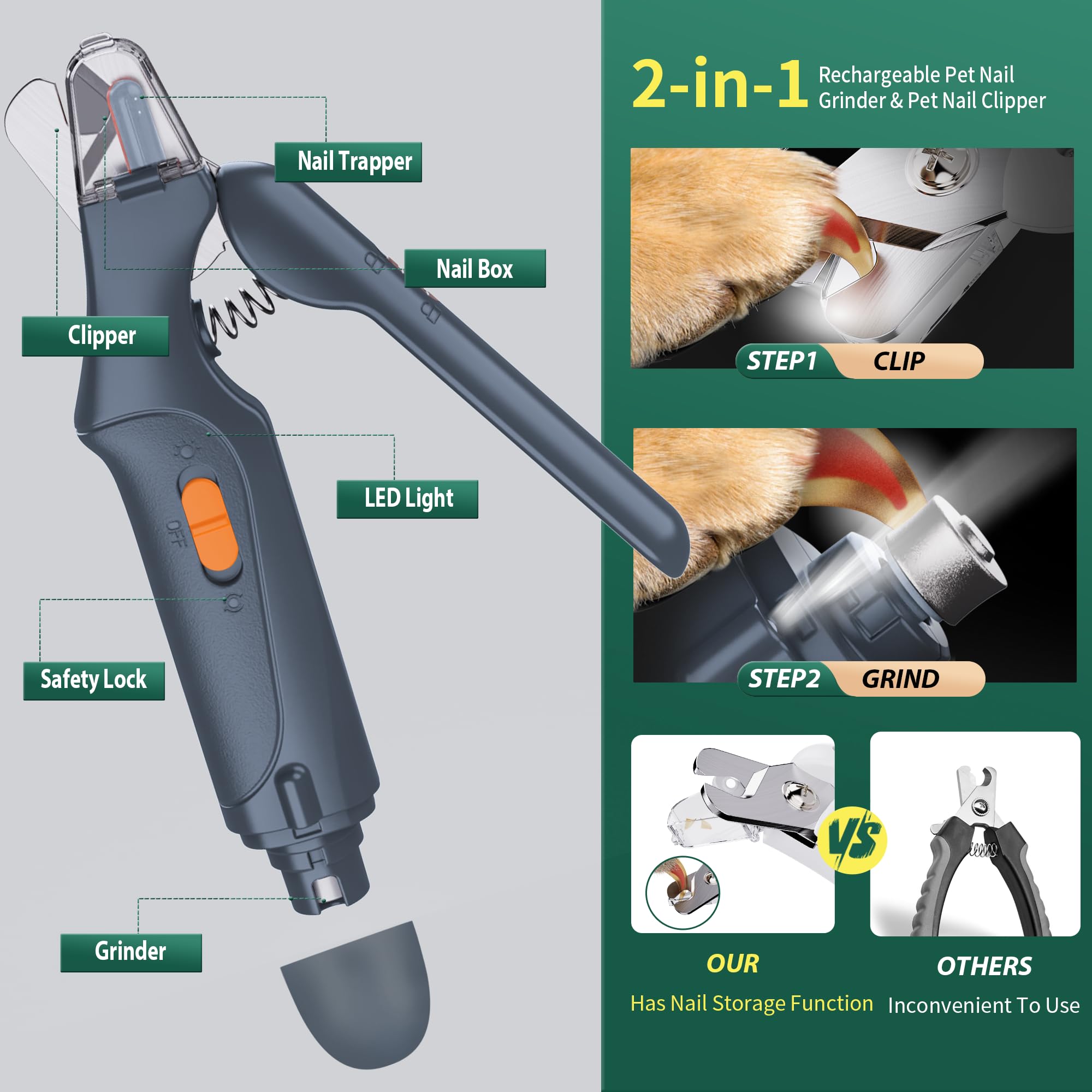 قصافة اظافر الكلاب والقطط 2 في 1 من كاتبيك، مقص اظافر للكلاب الكبيرة والمتوسطة والصغيرة والقطط، مقص سريع وواقي امان قابل لاعادة الشحن بمنفذ USB مع مصباحين LED لتشذيب اظافر الكلاب