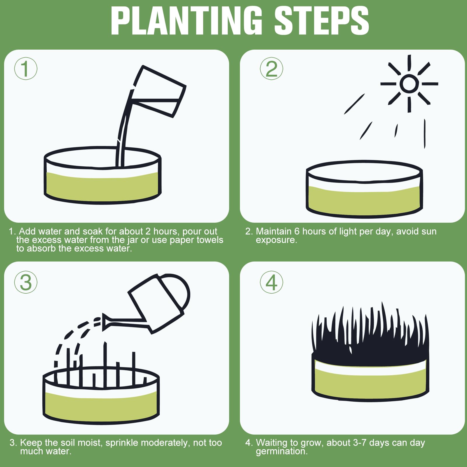 مجموعة زراعة عشب القطط الفاخرة - عبوة من 4 قطع - سهلة الزراعة للحصول على طعام لذيذ طبيعي للقطط والحيوانات الاليفة الأخرى