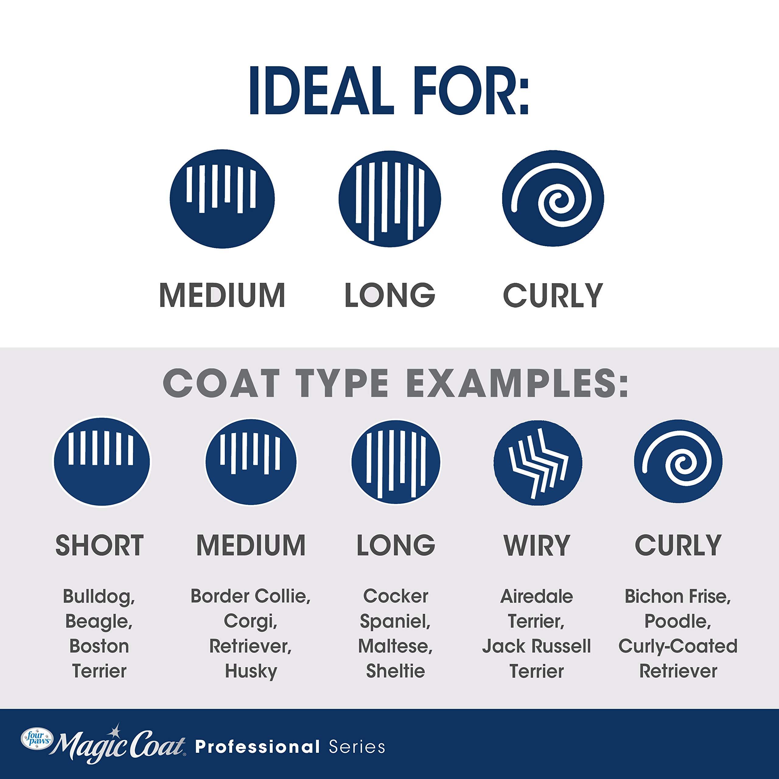 مقص اظافر القطط ماجيك كوت من السلسلة الاحترافية من فور باوز