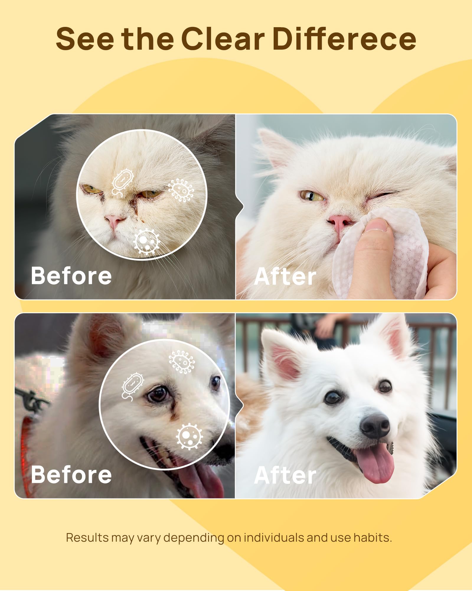 مناديل مبللة لعيون الكلاب والقطط من اتش اي سي سي بي اي تي، تزيل بلطف بقع الدموع وحطام العين والتفريغ وافرازات المخاط - مناديل تنظيف الحيوانات الاليفة بزيت جوز الهند لازالة الروائح الكريهة للعيون